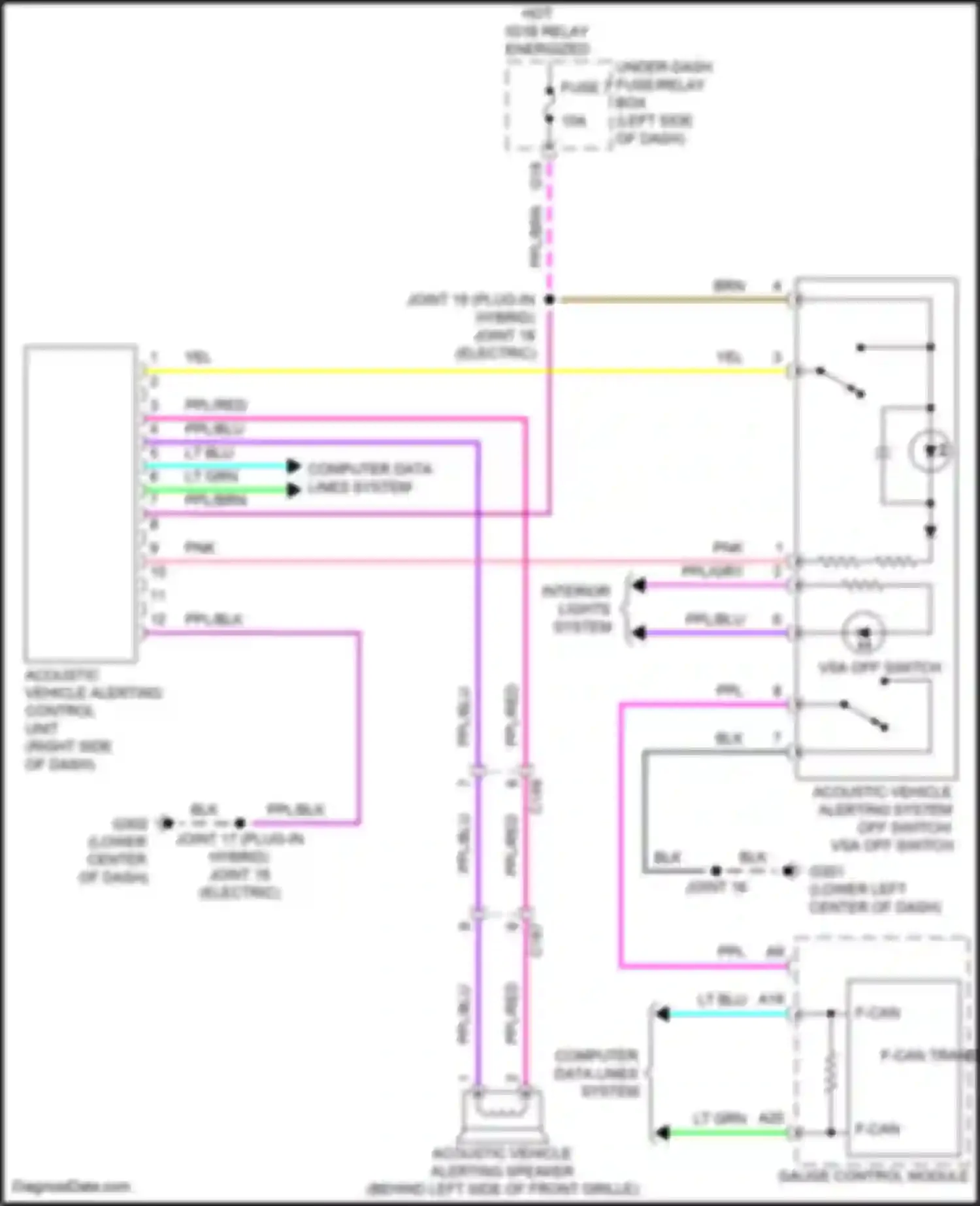 Clarity Honda II (2016-2021): Wiring diagram engine performance 1.5l, virtual engine sound system circuit