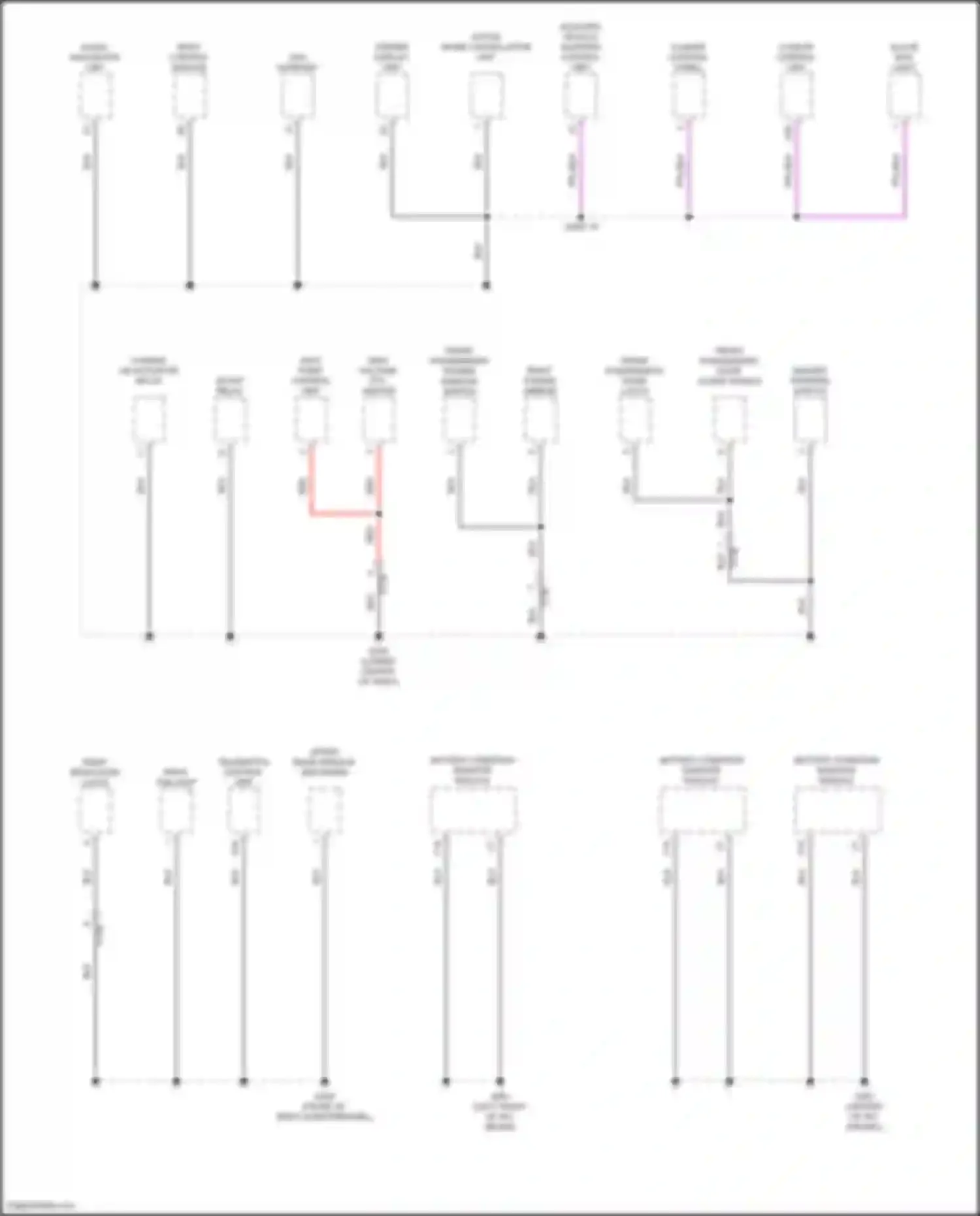 Clarity Honda II (2016-2021): Electric, ground distribution circuit (4 of 5)