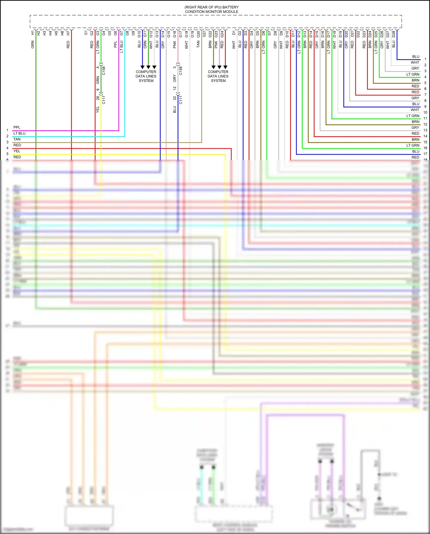 Wiring diagram computer data lines system for Honda Clarity II (2016-2021) (79 of 93)