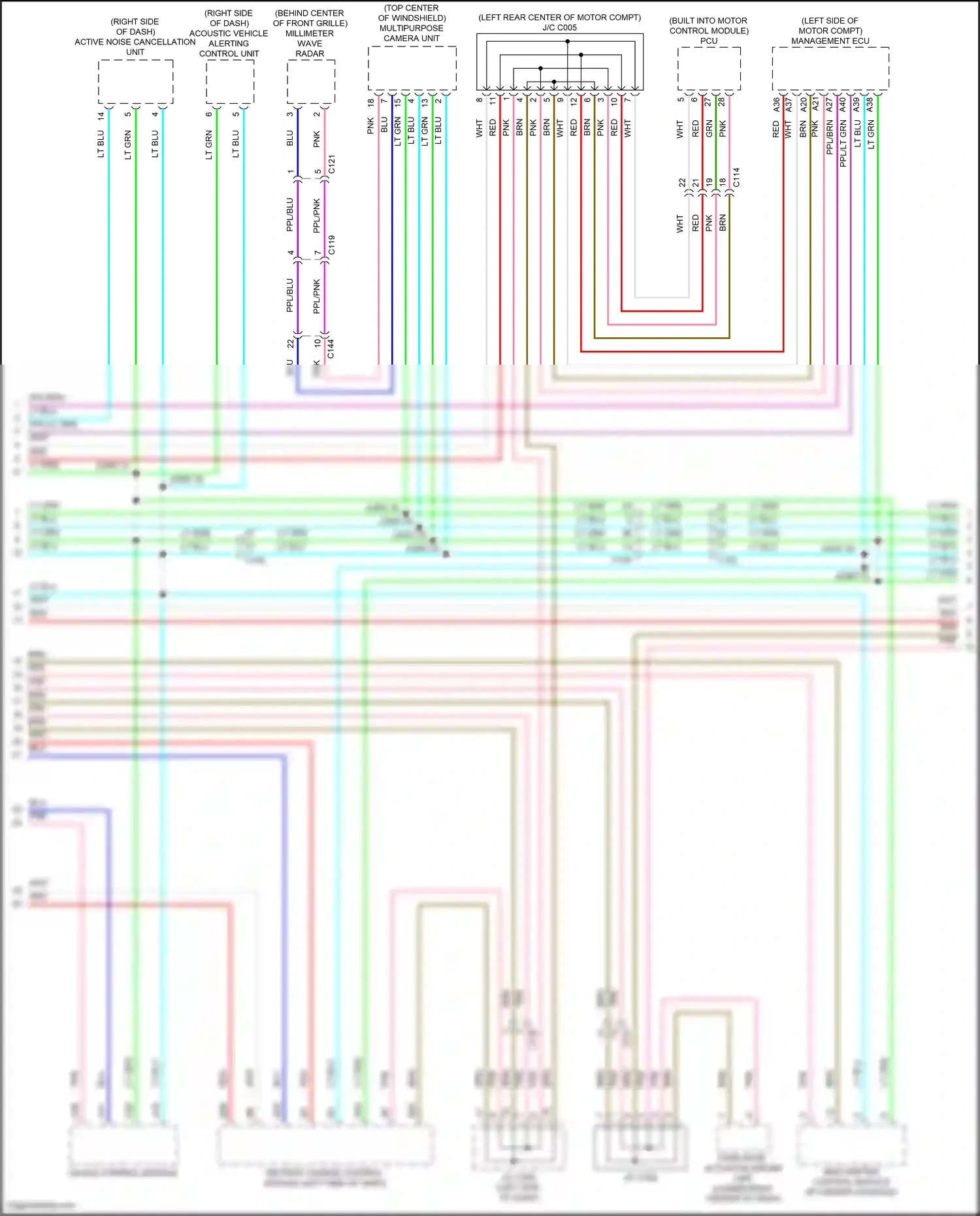 Wiring diagram multipurpose camera unit for Honda Clarity II (2016-2021) (6 of 10)