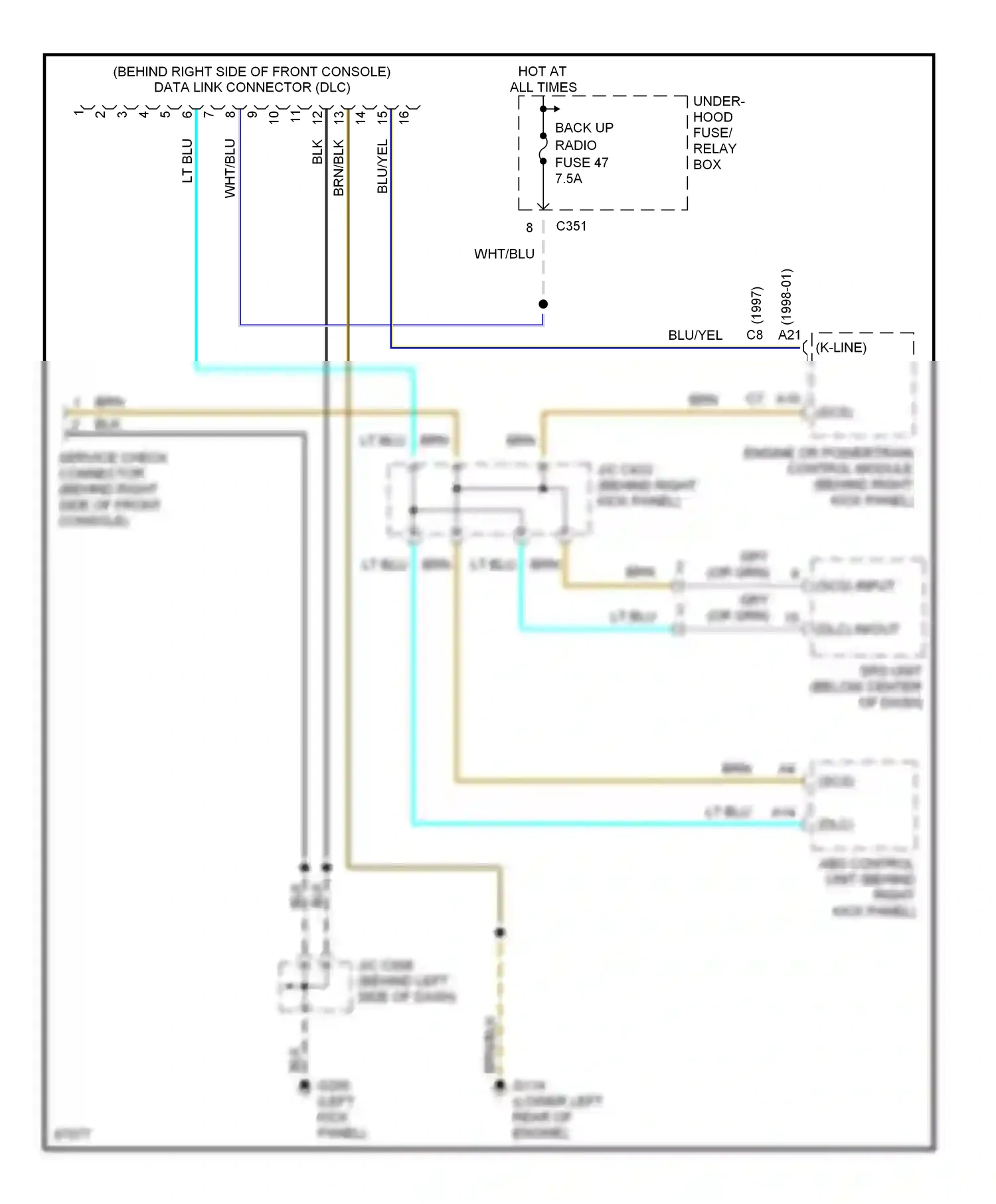 Computer data lines — Computer data lines. Honda CR-V I facelift (1999-2001)