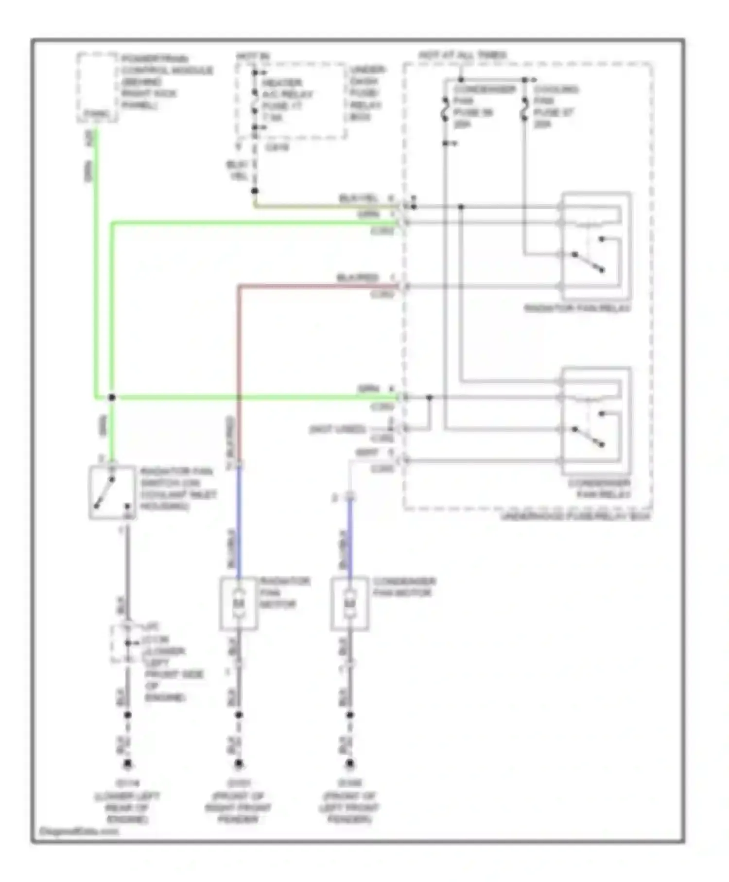 CR-V Honda I facelift (1999-2001): Cooling fan circuit