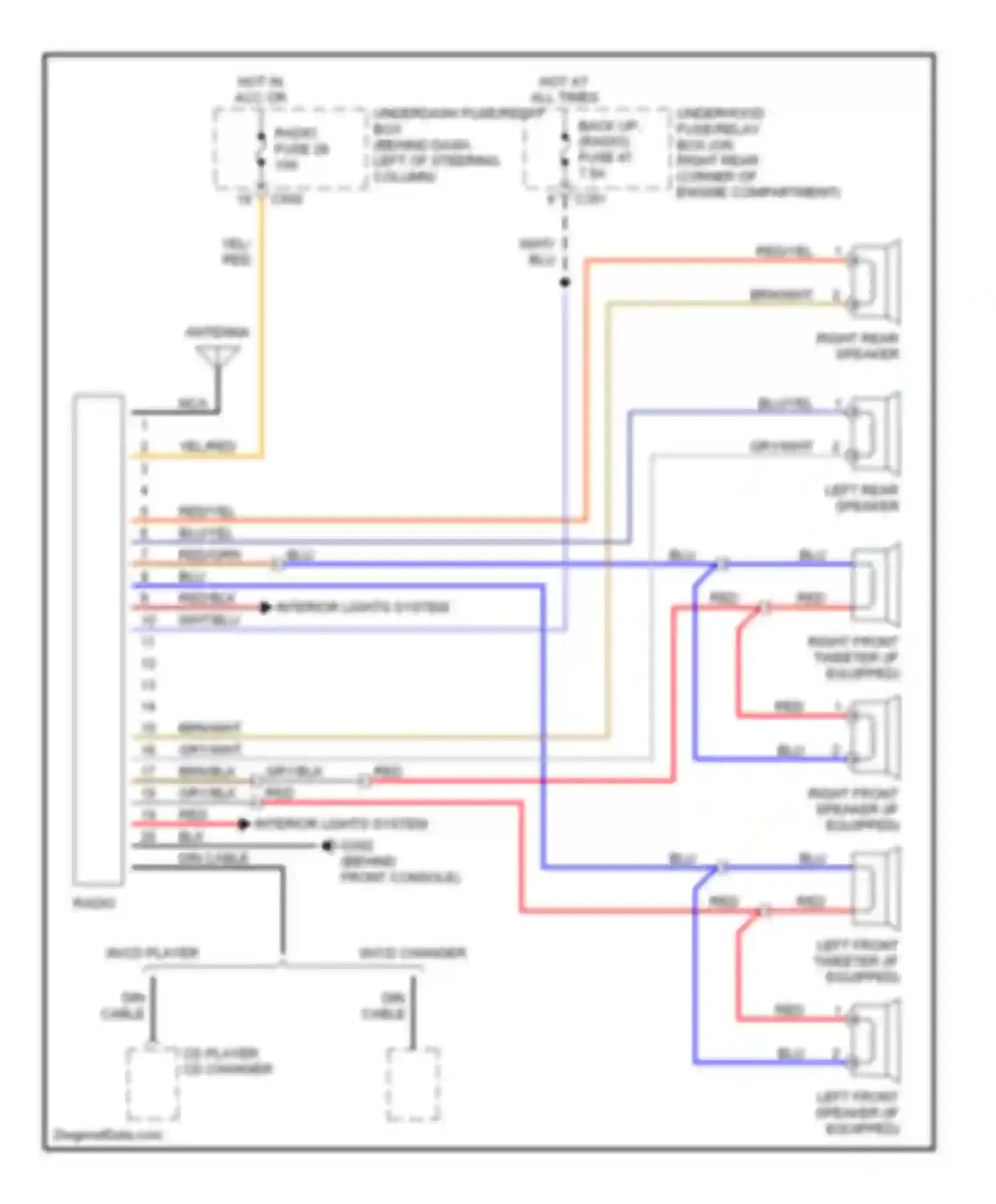 CR-V Honda I facelift (1999-2001): Radio circuits