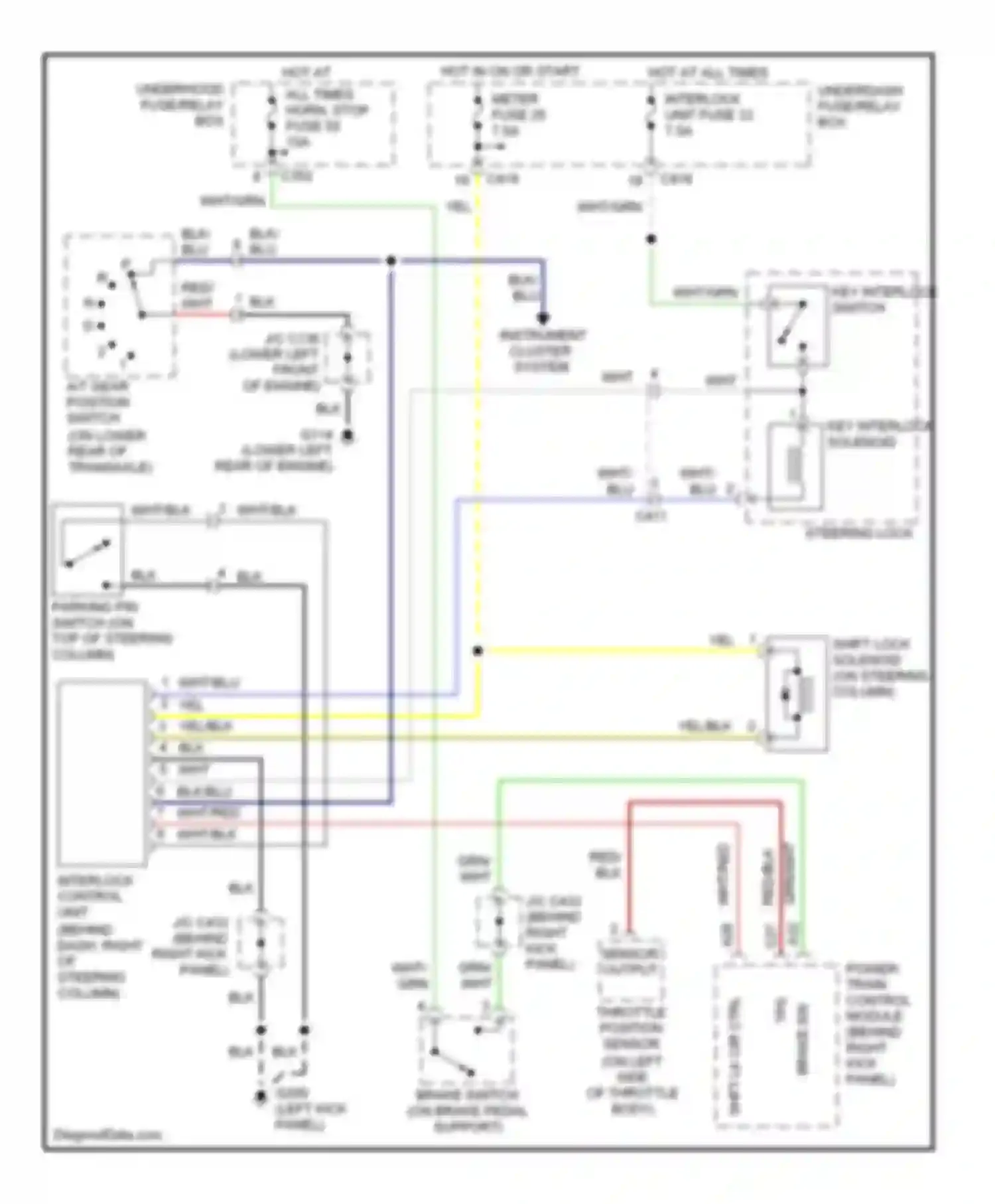 CR-V Honda I facelift (1999-2001): Shift interlock circuit