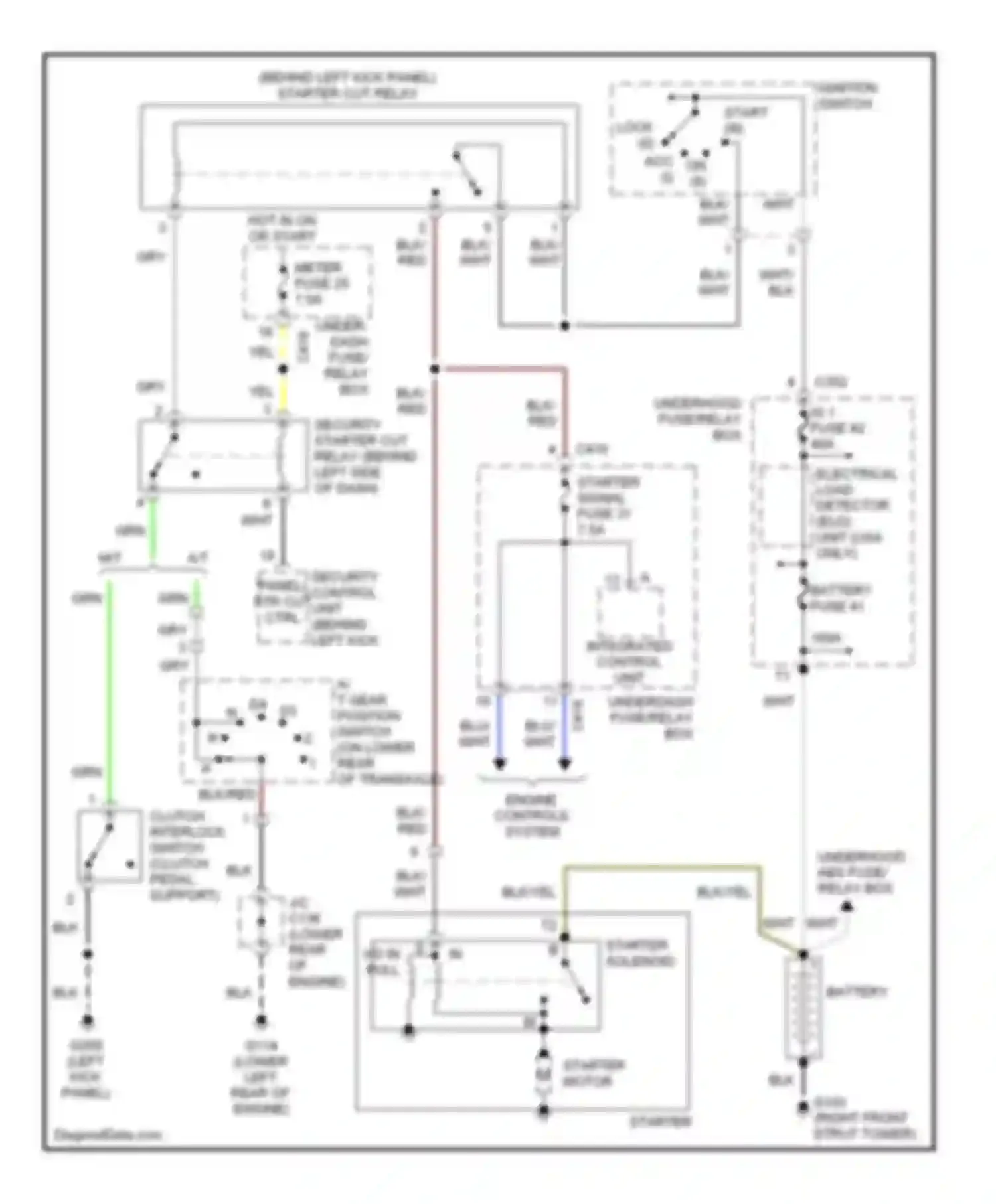 CR-V Honda I facelift (1999-2001): Starting circuit, with anti-theft