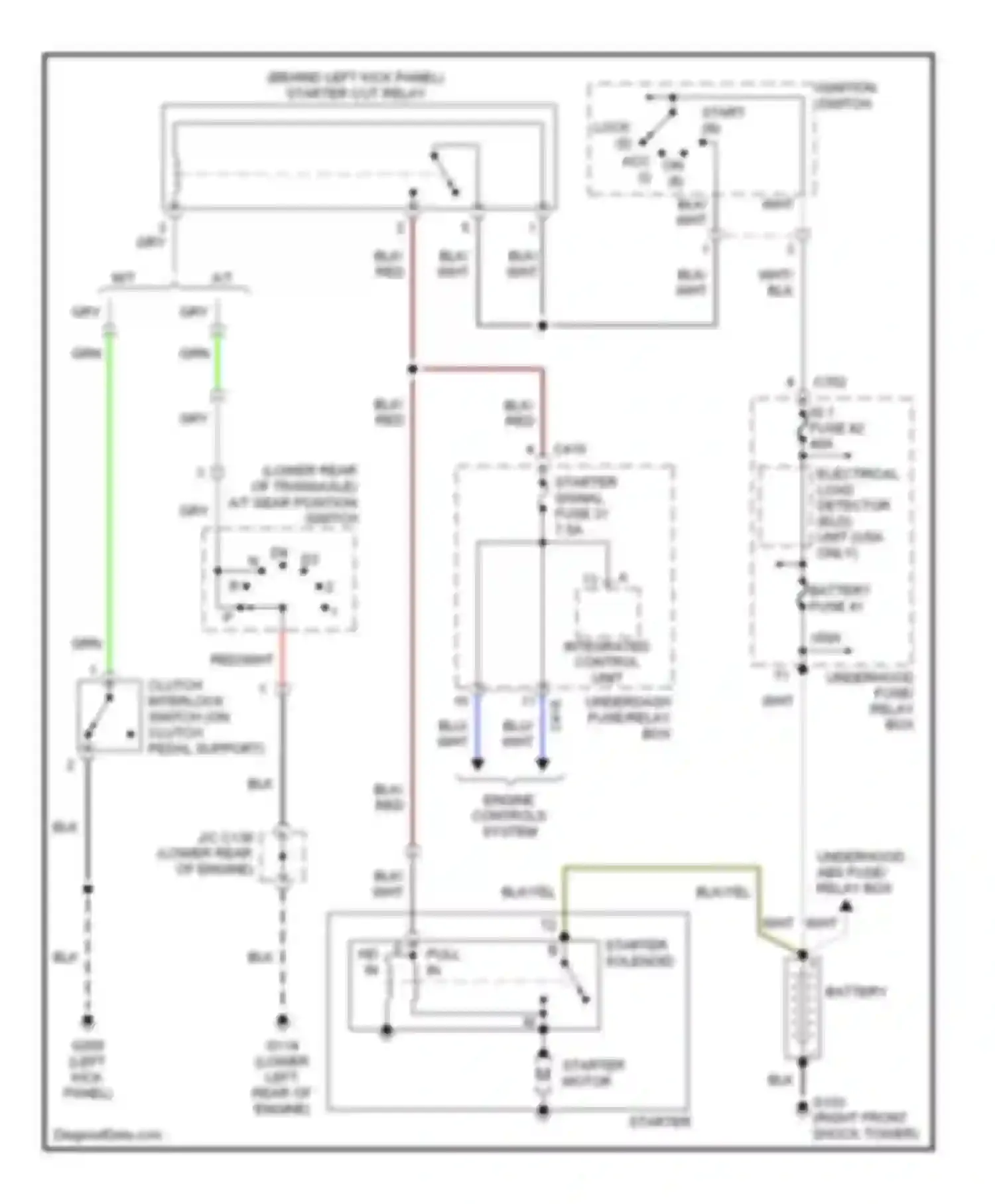 CR-V Honda I facelift (1999-2001): Starting circuit, without anti-theft
