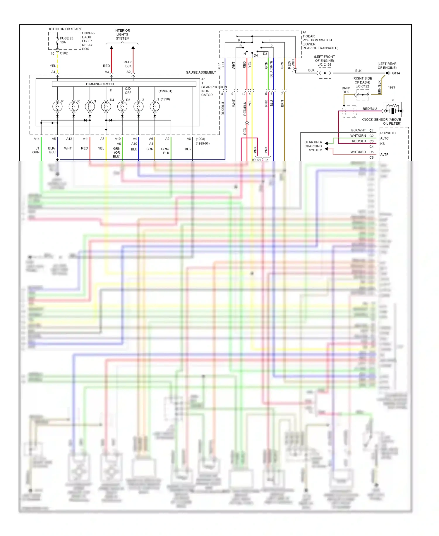 Wiring diagram throttle position sensor for Honda CR-V I facelift (1999-2001) (3 of 3)
