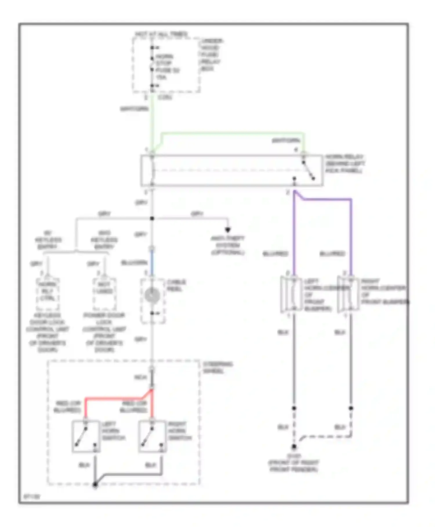 CR-V Honda I (1995-1999): Horn circuit