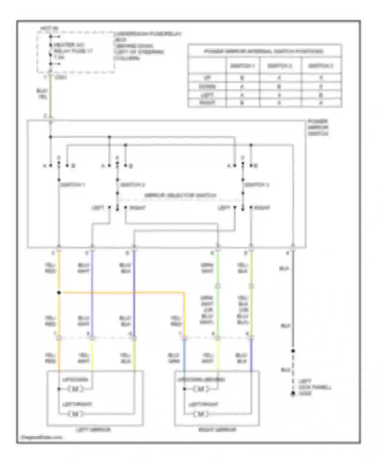 CR-V Honda I (1995-1999): Power mirror circuit