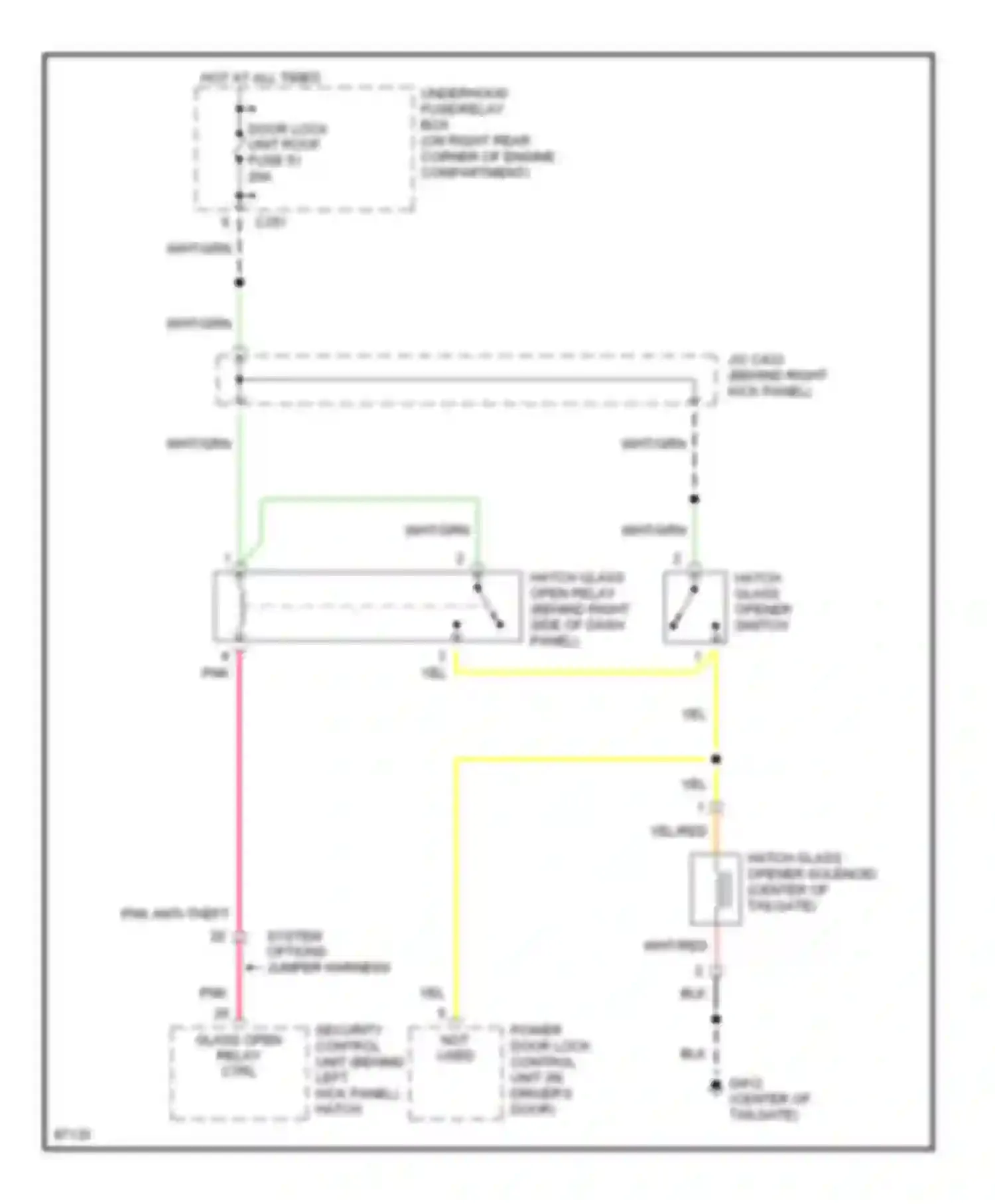 CR-V Honda I (1995-1999): Liftglass release circuit, with security