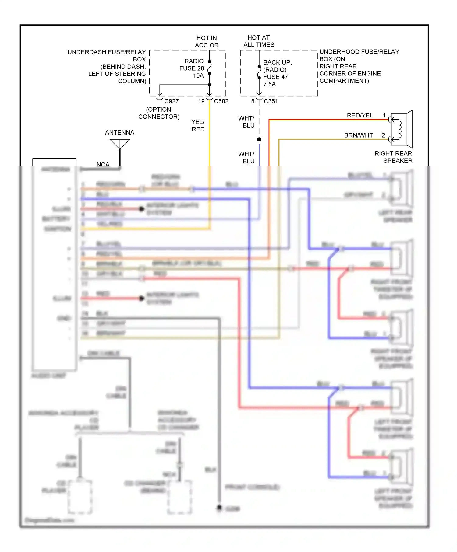 Wiring diagram cd player for Honda CR-V I (1995-1999) (1 of 1)