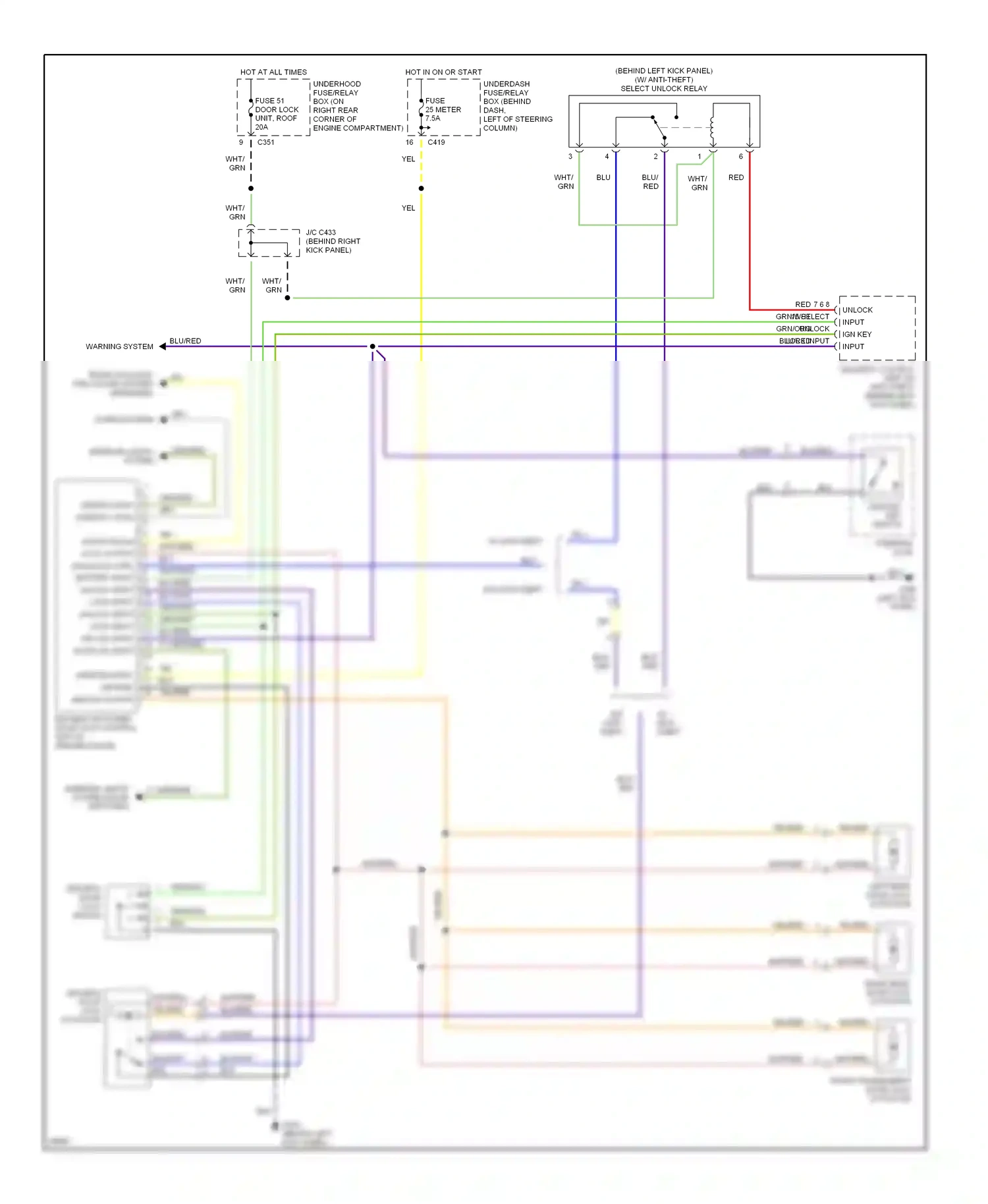 Wiring diagram ignition input ground unlock output for Honda CR-V I (1995-1999) (1 of 1)