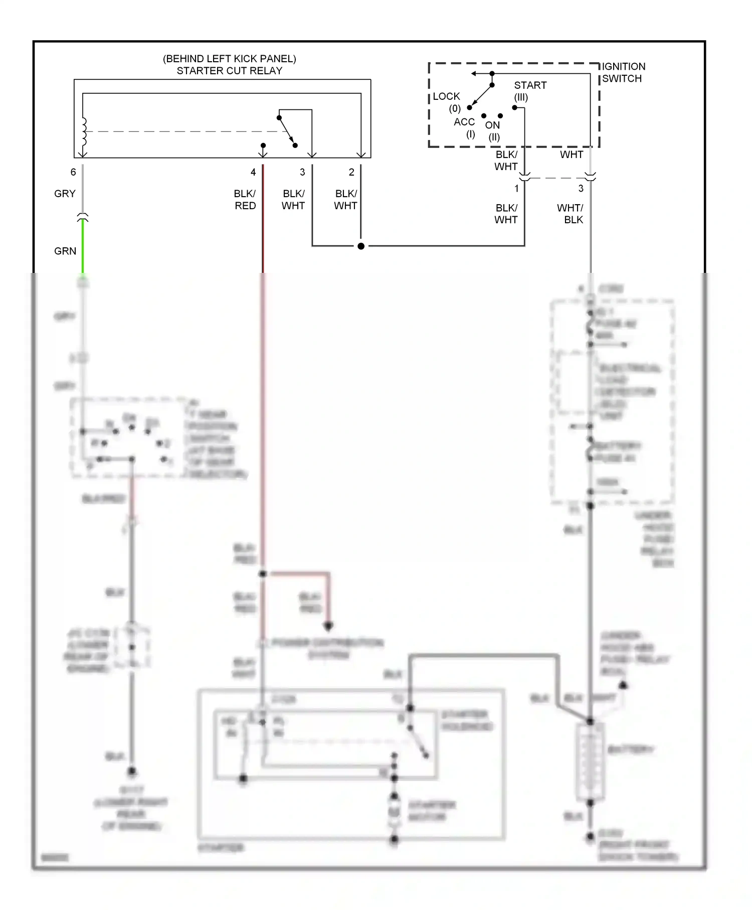 Wiring diagram power distribution system for Honda CR-V I (1995-1999) (3 of 3)