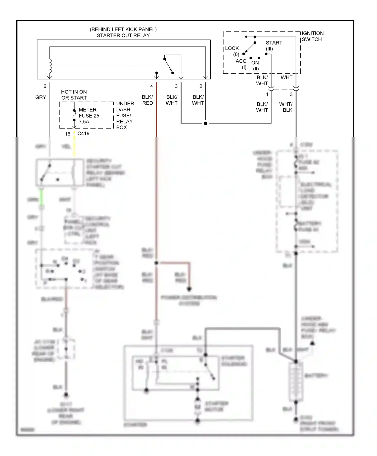 Wiring diagram power distribution system for Honda CR-V I (1995-1999) (2 of 3)