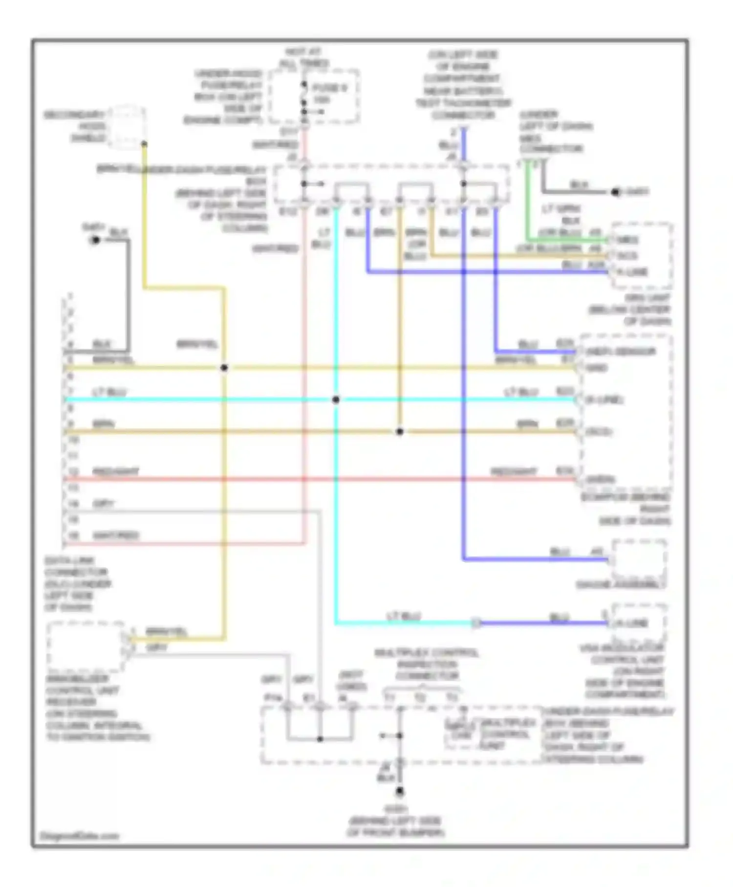 CR-V Honda II facelift (2004-2006): Computer data lines circuit