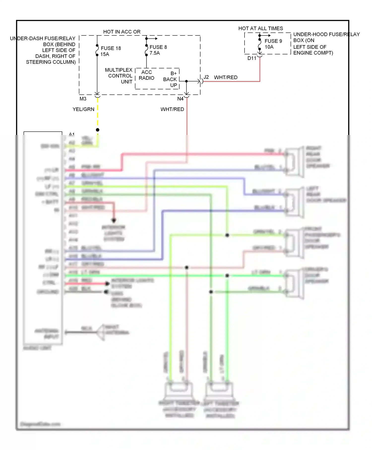 Wiring diagram red for Honda CR-V II facelift (2004-2006) (30 of 40)