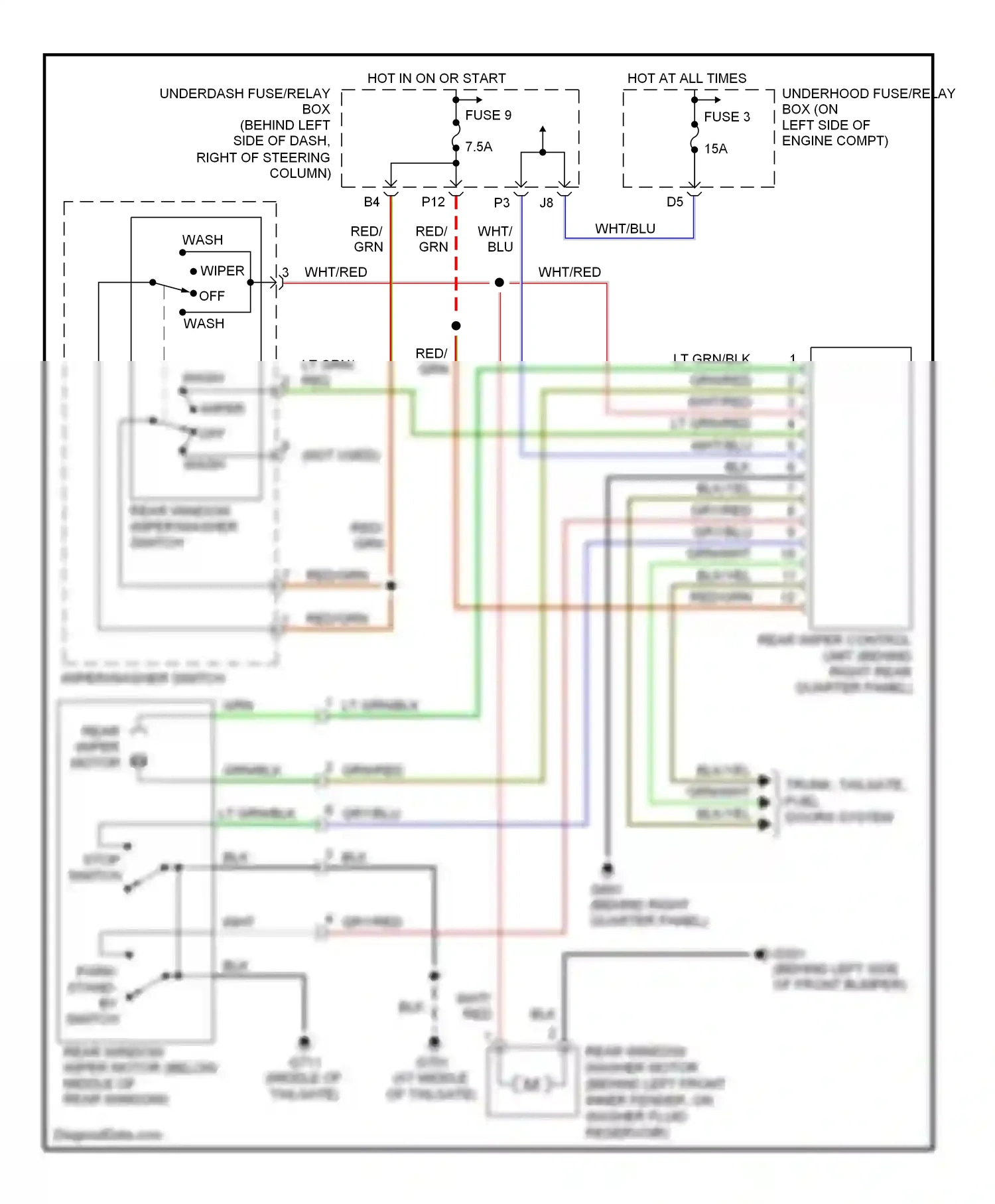 Wiring diagram trunk, tailgate, fuel doors system for Honda CR-V II facelift (2004-2006) (1 of 1)