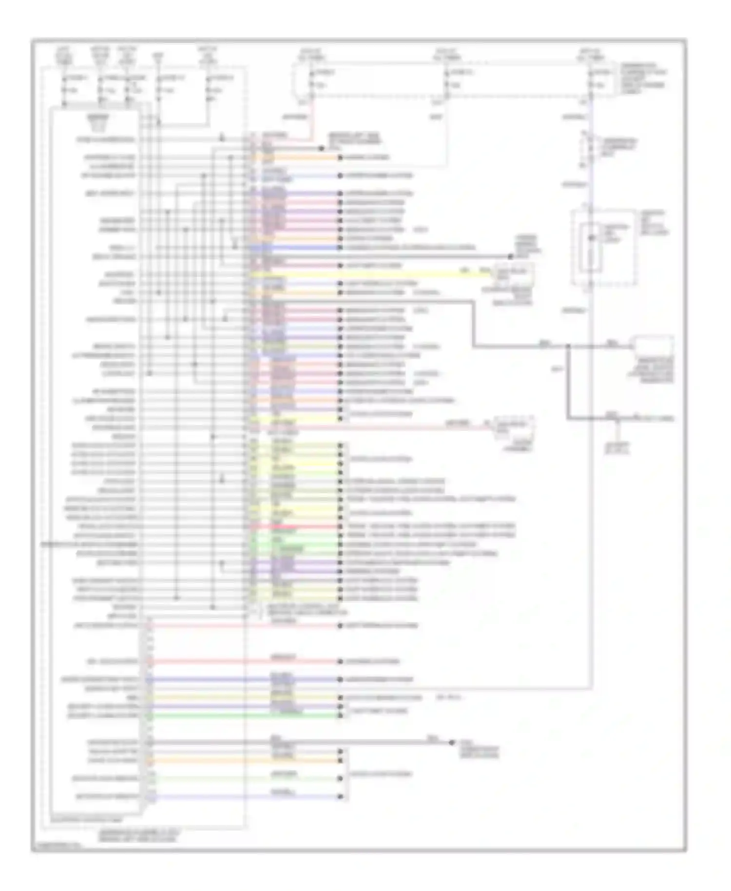 CR-V Honda II (2001-2004): Body computer circuits