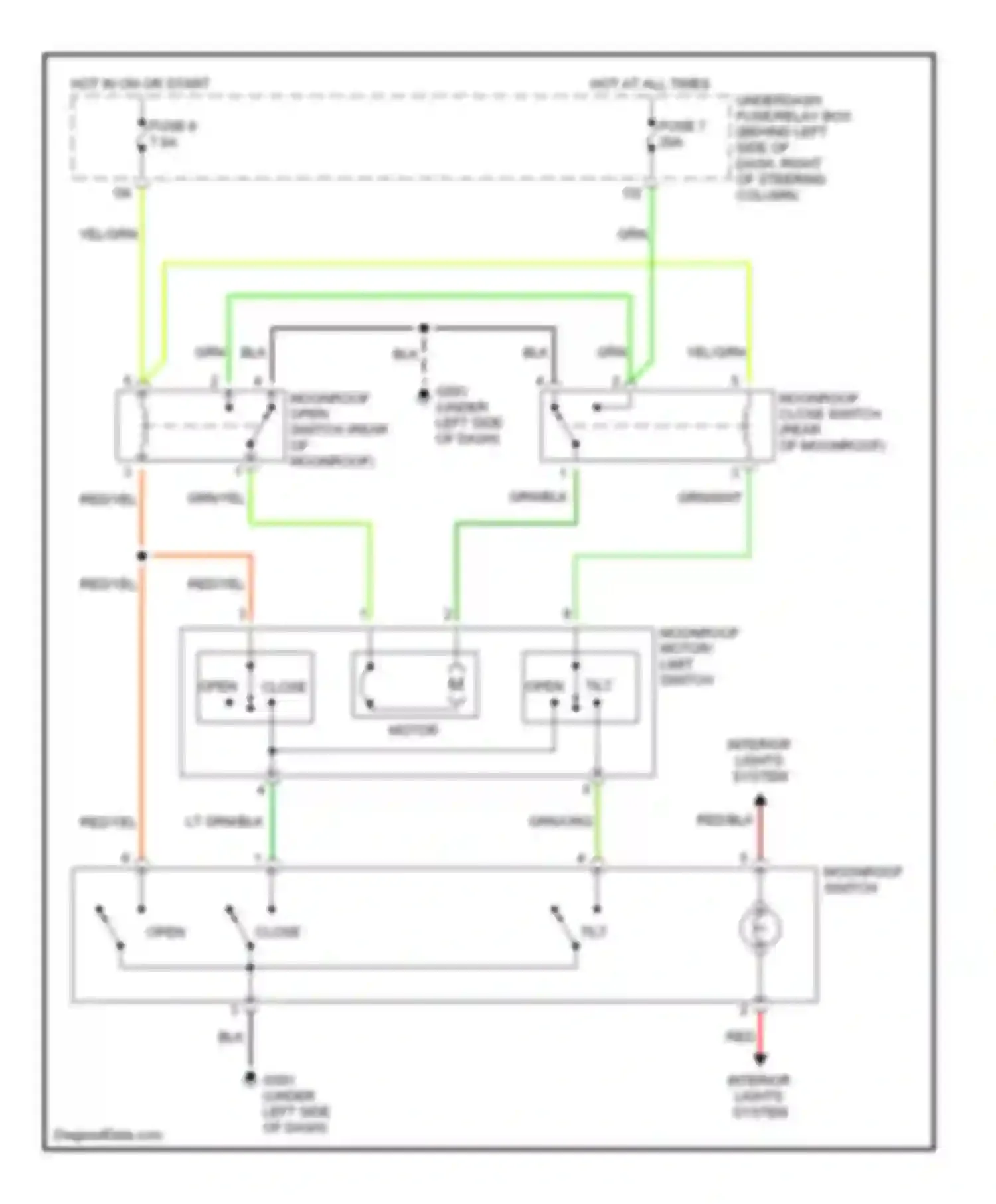 CR-V Honda II (2001-2004): Power top/sunroof circuits