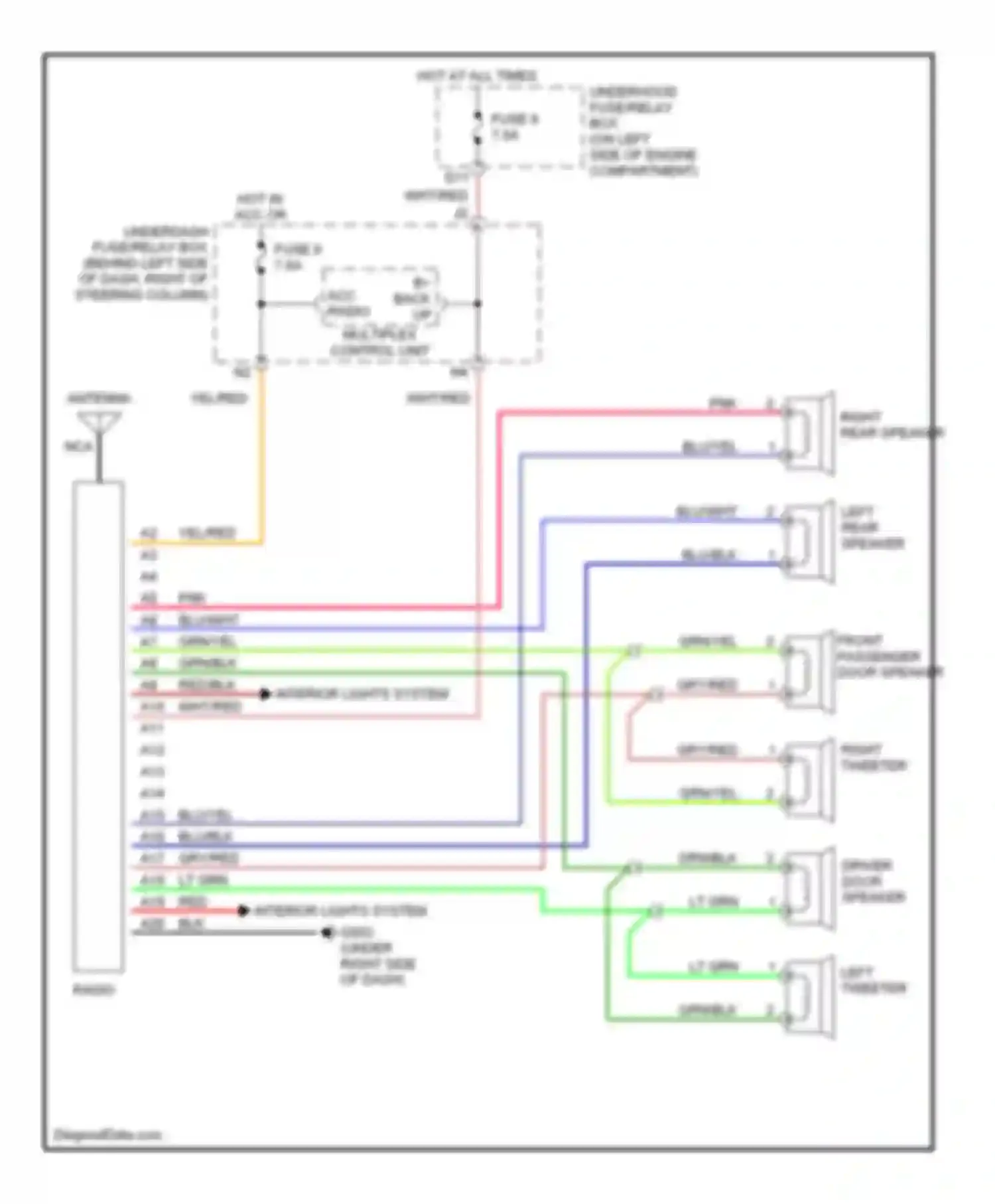CR-V Honda II (2001-2004): Radio circuits, except lx