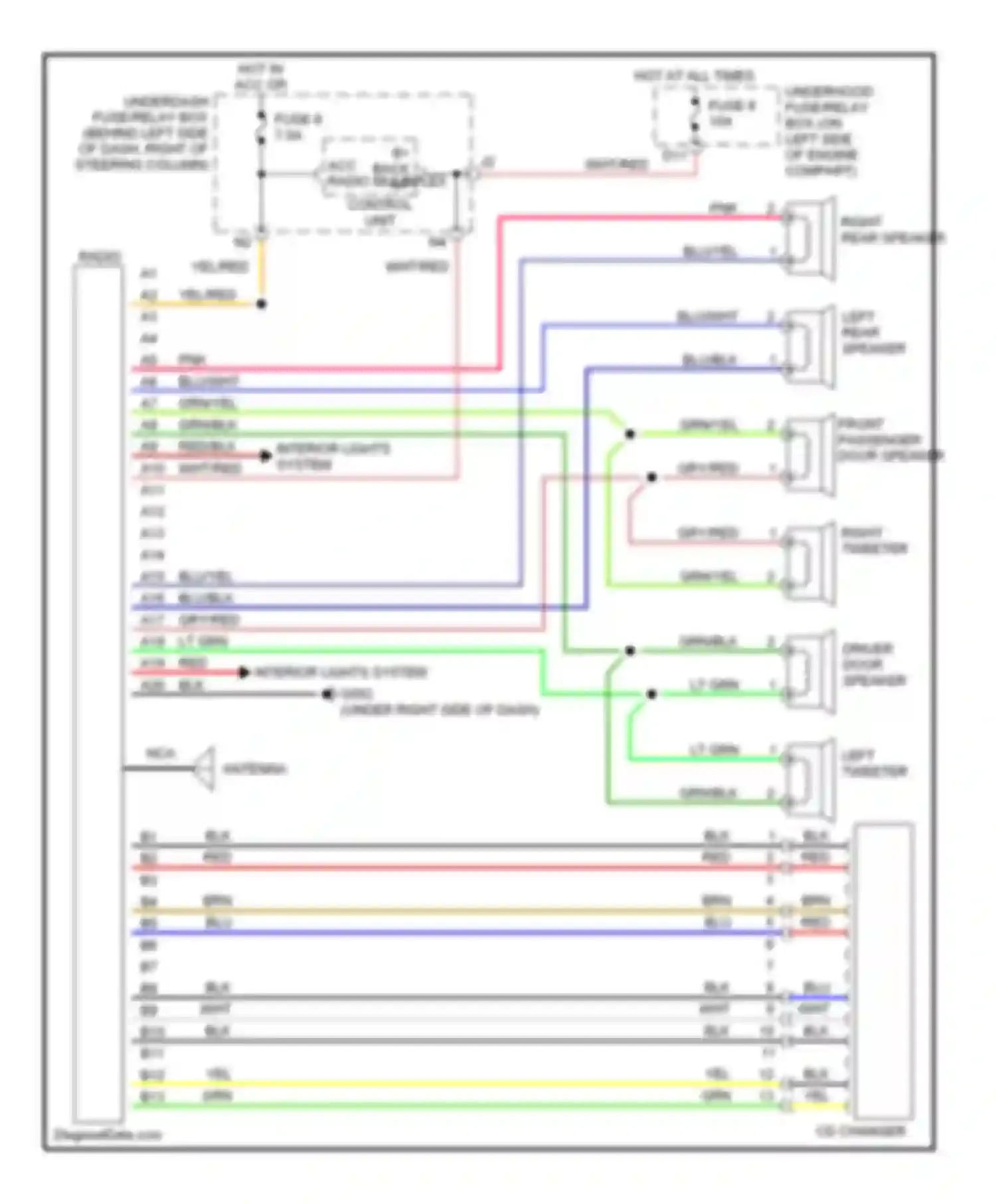 CR-V Honda II (2001-2004): Radio circuits, lx model