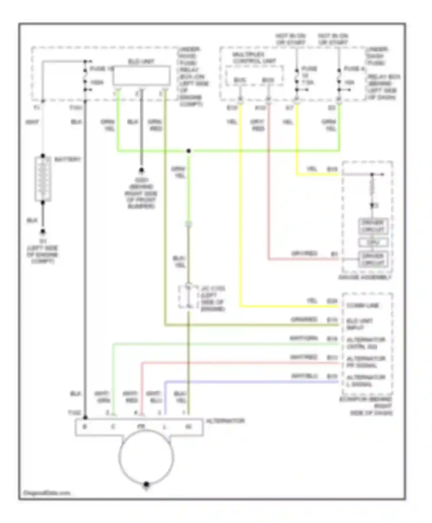 CR-V Honda II (2001-2004): Charging circuit