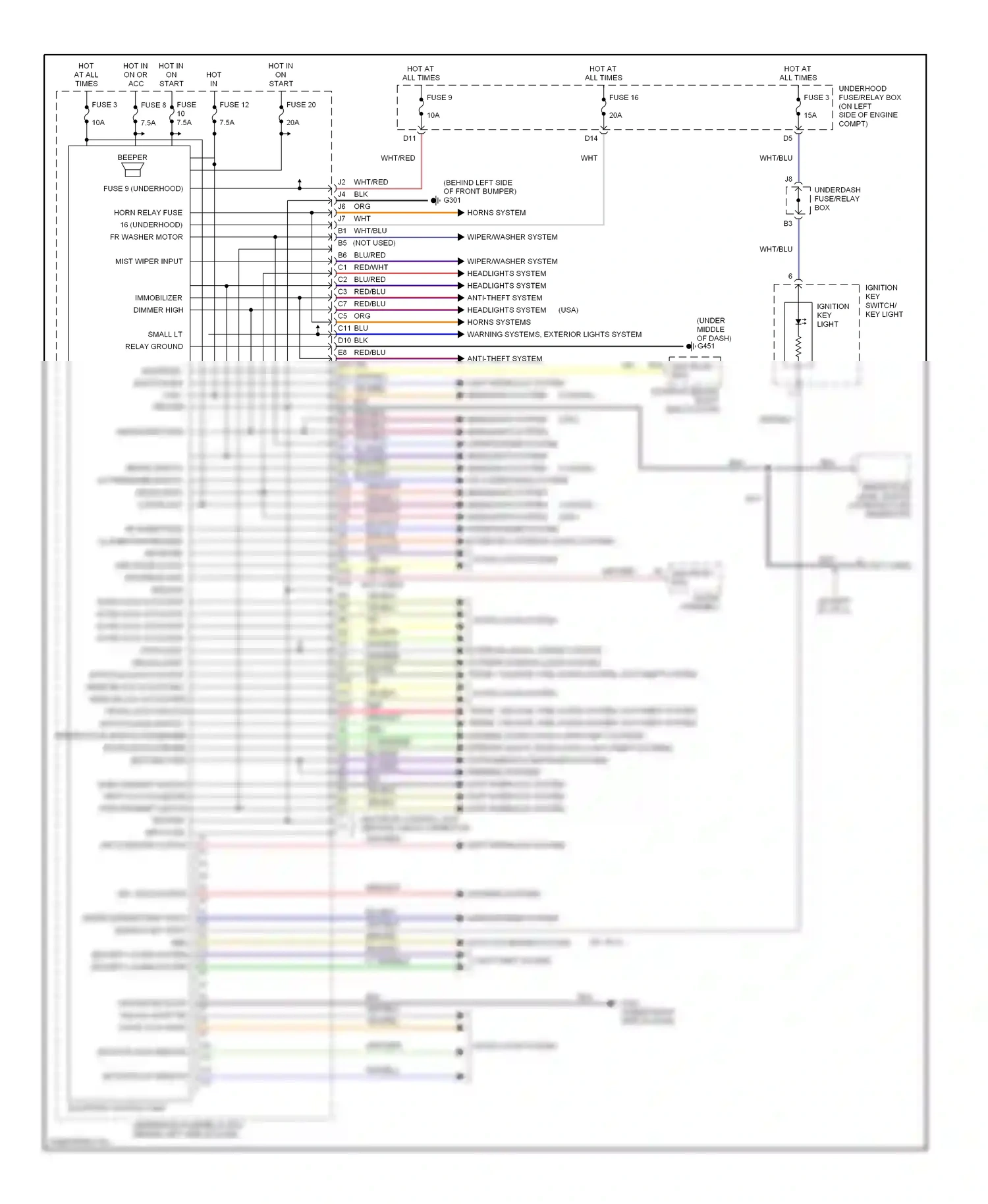 Wiring diagram multiplex control unit service check connector for Honda CR-V II (2001-2004) (1 of 1)