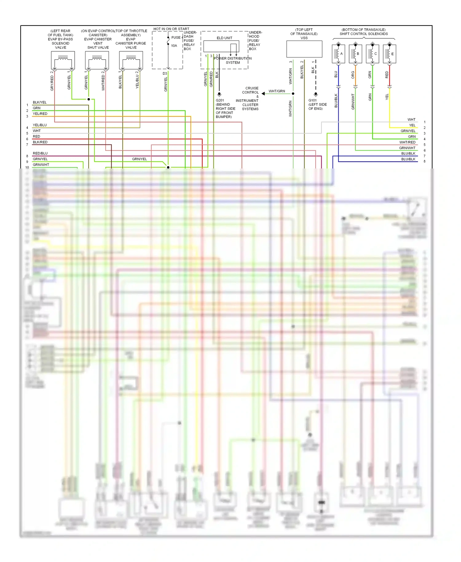 Wiring diagram power distribution system for Honda CR-V II (2001-2004) (1 of 1)