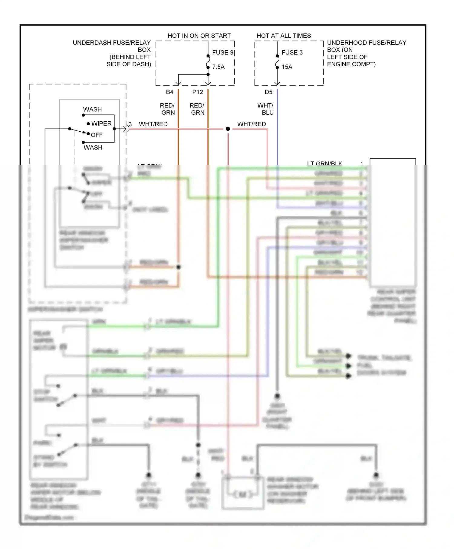 Wiring diagram trunk, tailgate, fuel doors system for Honda CR-V II (2001-2004) (2 of 2)
