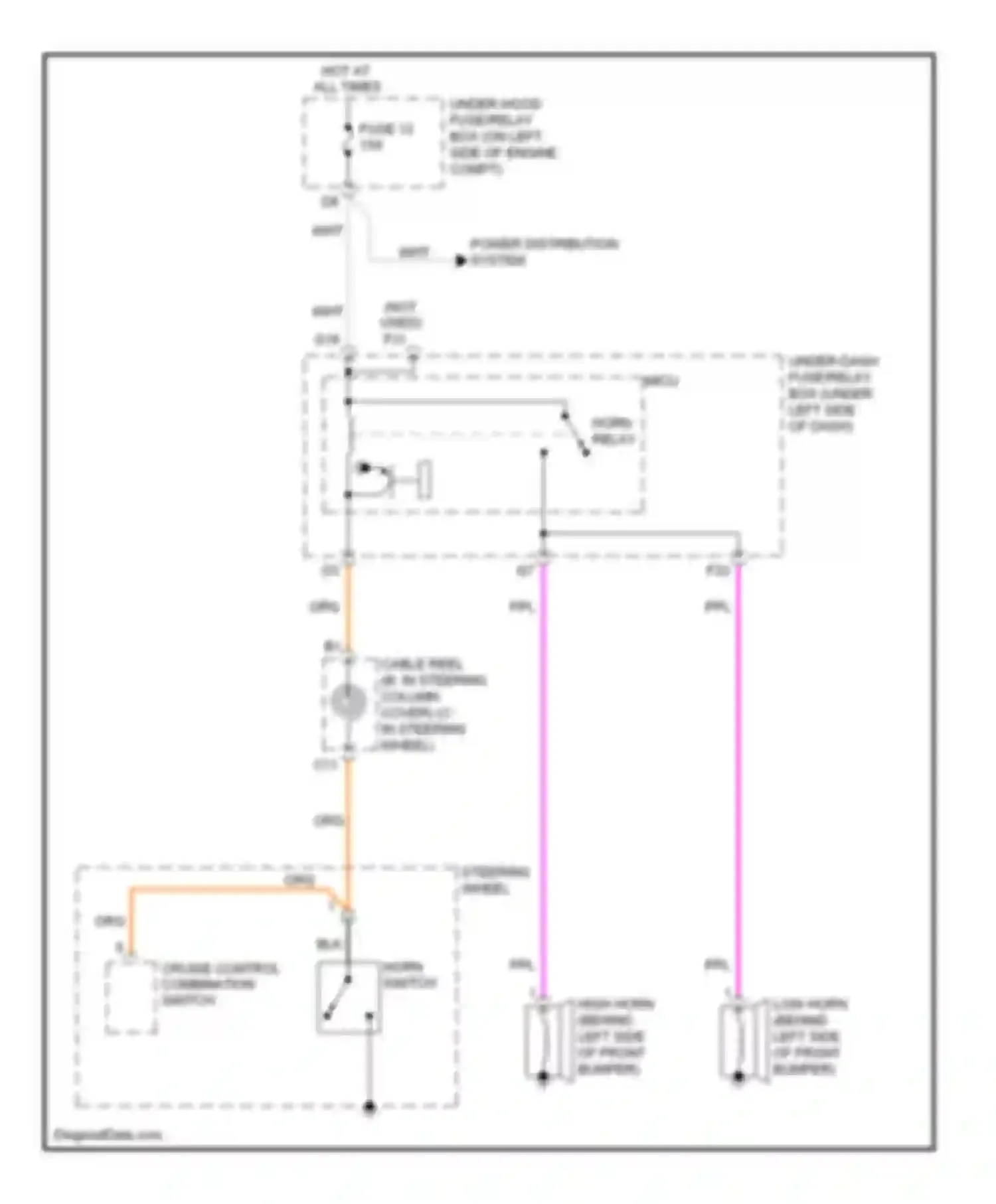 CR-V Honda III facelift (2009-2012): Horn circuit