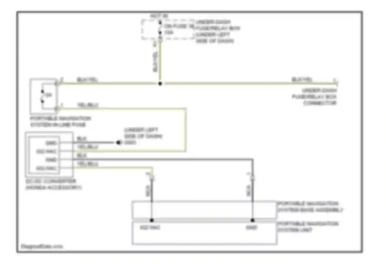 CR-V Honda III facelift (2009-2012): Portable navigation circuit