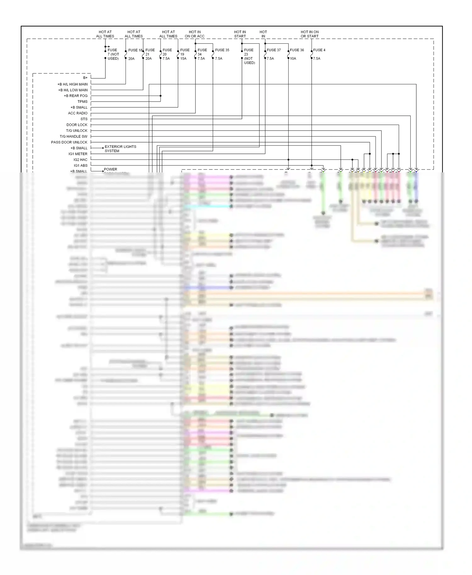 Wiring diagram door locks system for Honda CR-V III facelift (2009-2012) (1 of 2)