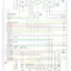 mini-Wiring diagram engine performance 2.4l (1 of 4)