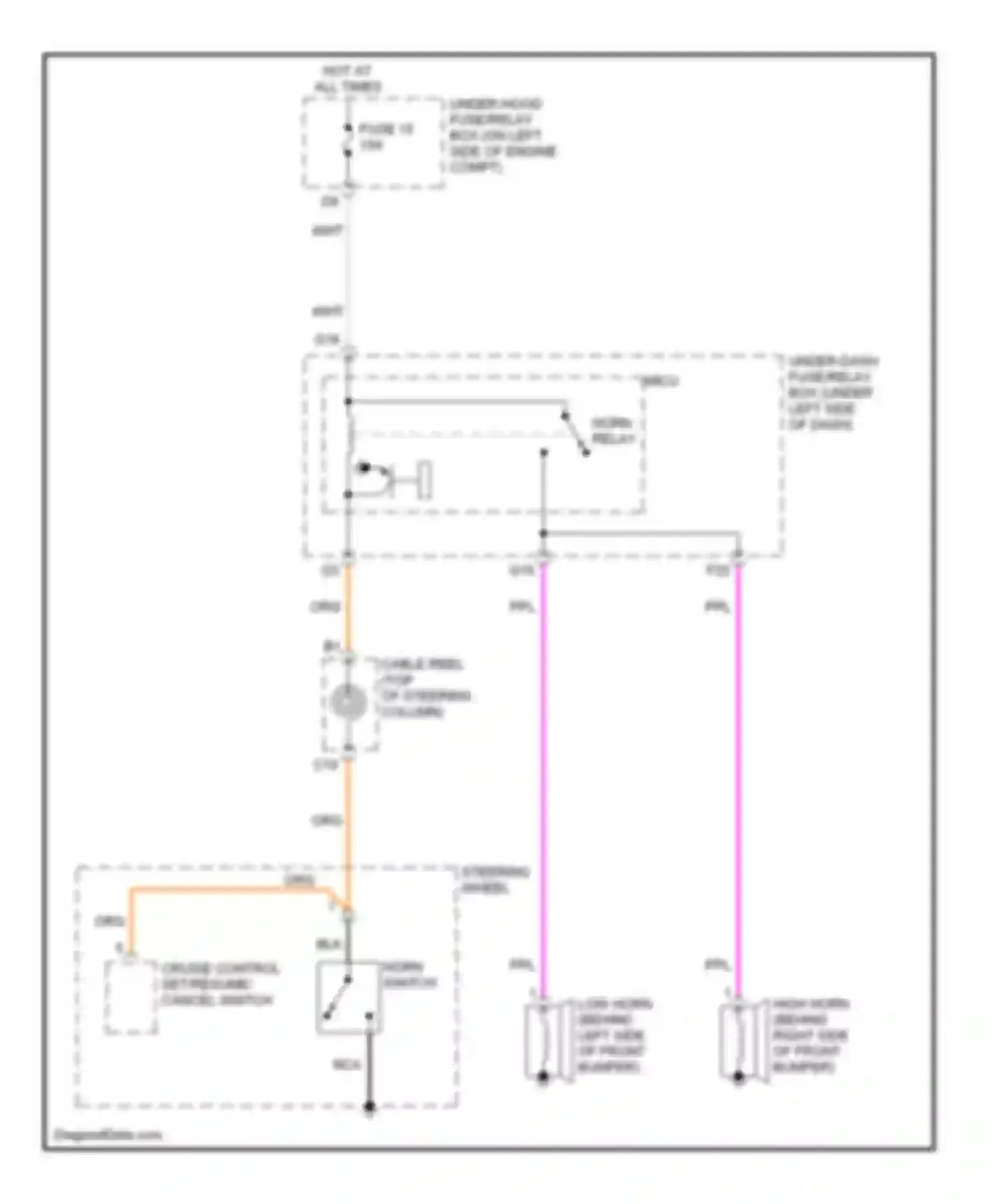 CR-V Honda III (2006-2009): Horn circuit