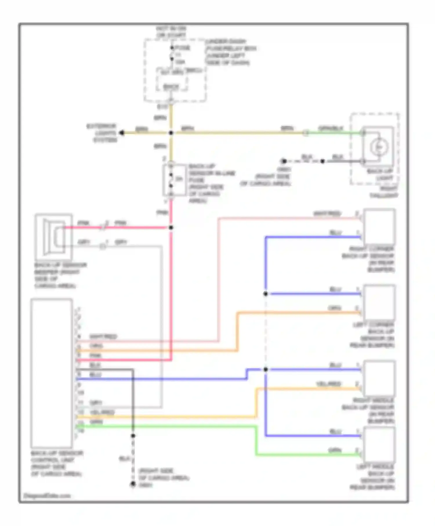 CR-V Honda III (2006-2009): Parking assistant circuit