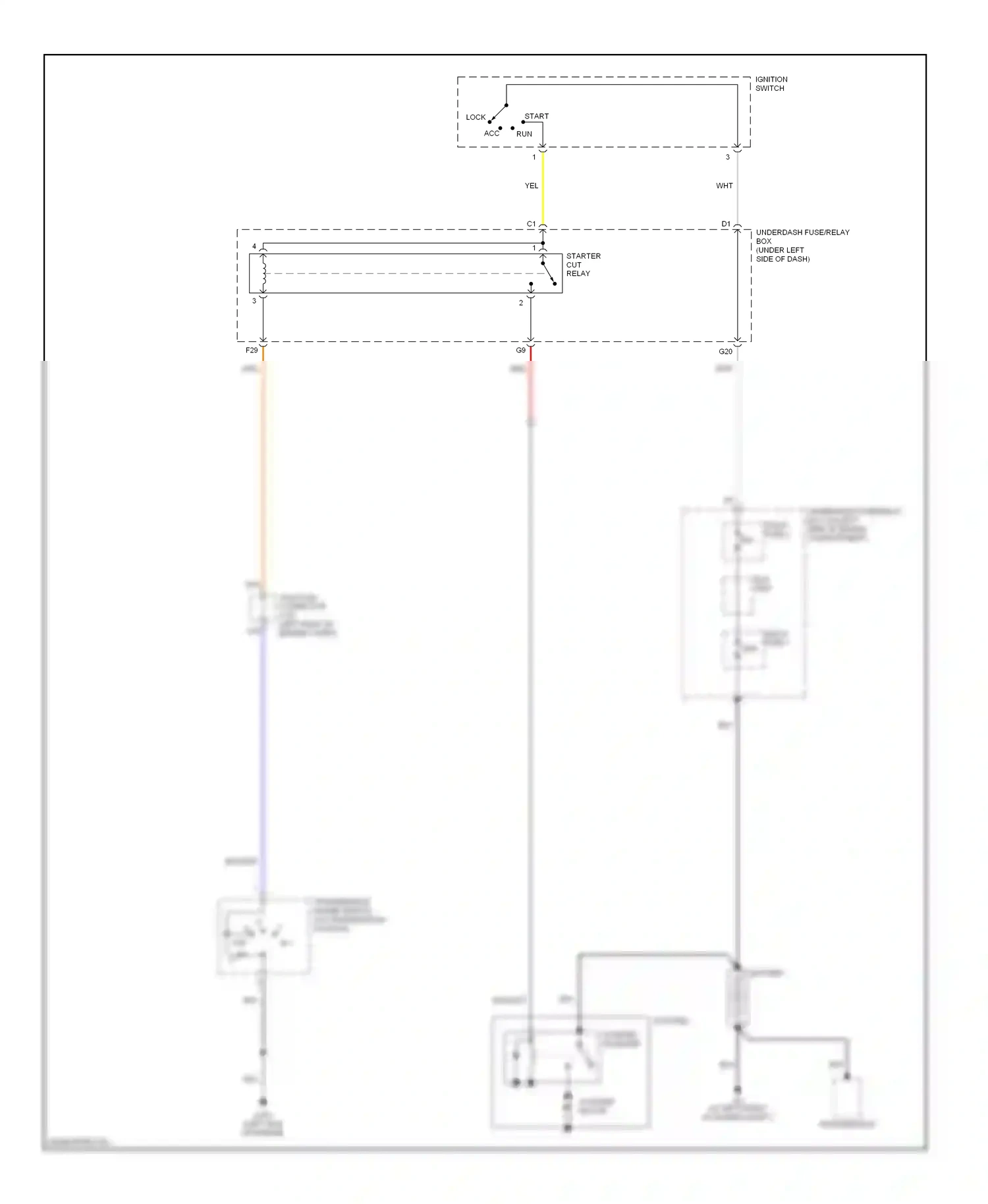 Wiring diagram multi fuse 1 for Honda CR-V III (2006-2009) (3 of 3)