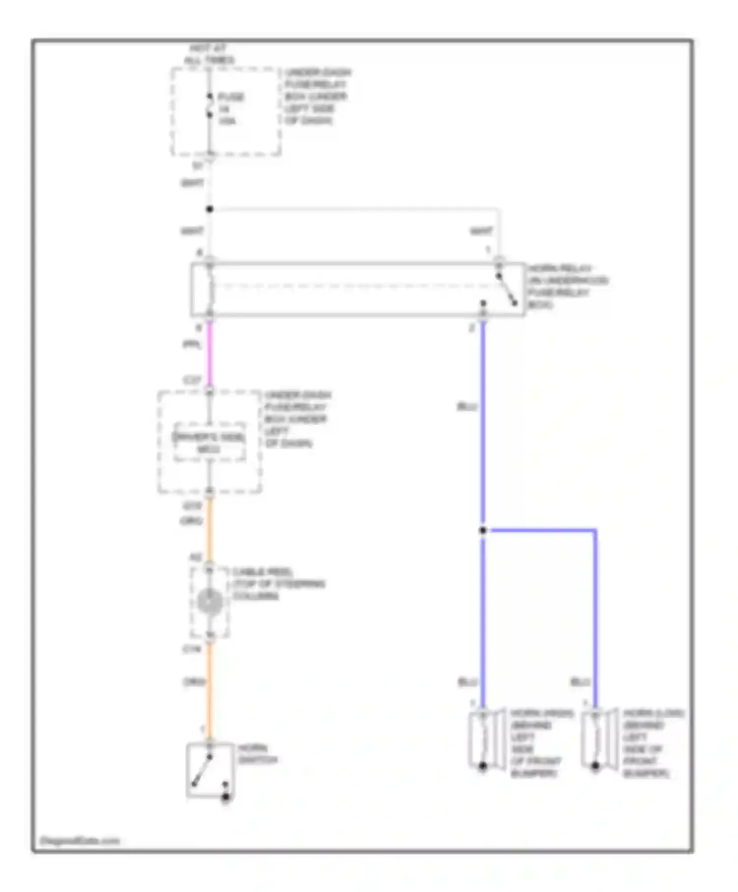CR-V Honda IV (2011-2015): Horn circuit