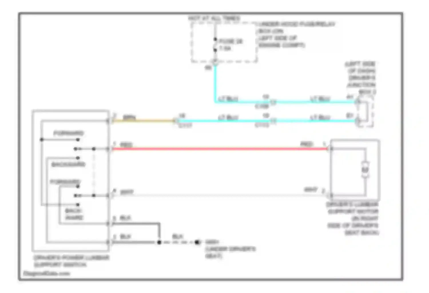 CR-V Honda IV (2011-2015): Driver"s lumbar circuit