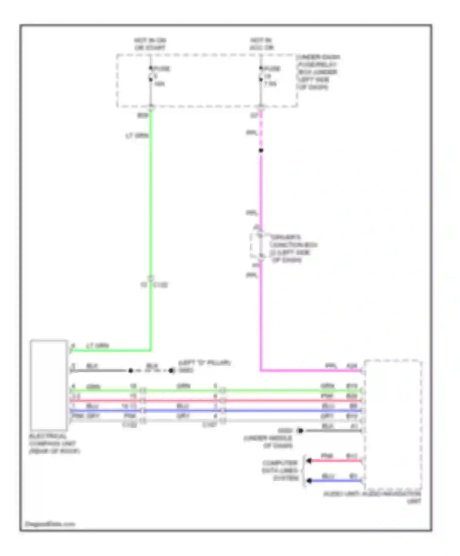 Wiring diagram hot in on or start for Honda CR-V IV (2011-2015) (14 of 29)