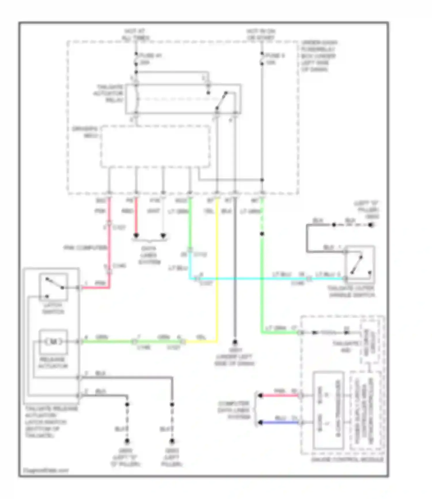 Wiring diagram tailgate actuator relay for Honda CR-V IV (2011-2015) (5 of 5)
