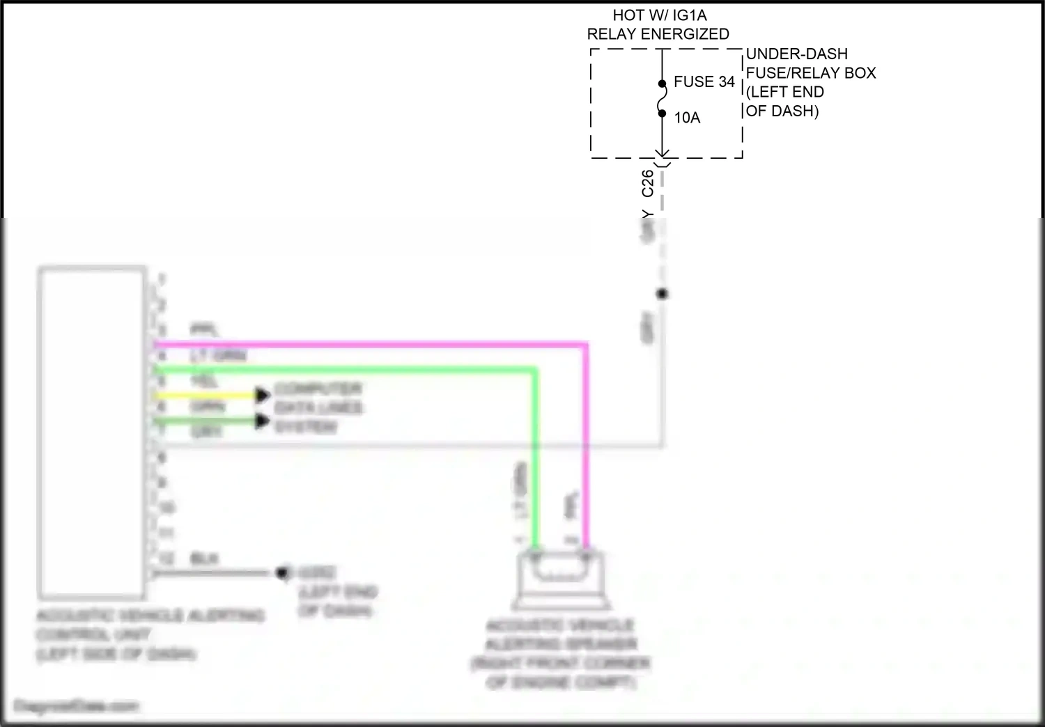 Wiring diagram computer data lines system for Honda CR-V V facelift (2019-2024) (91 of 116)