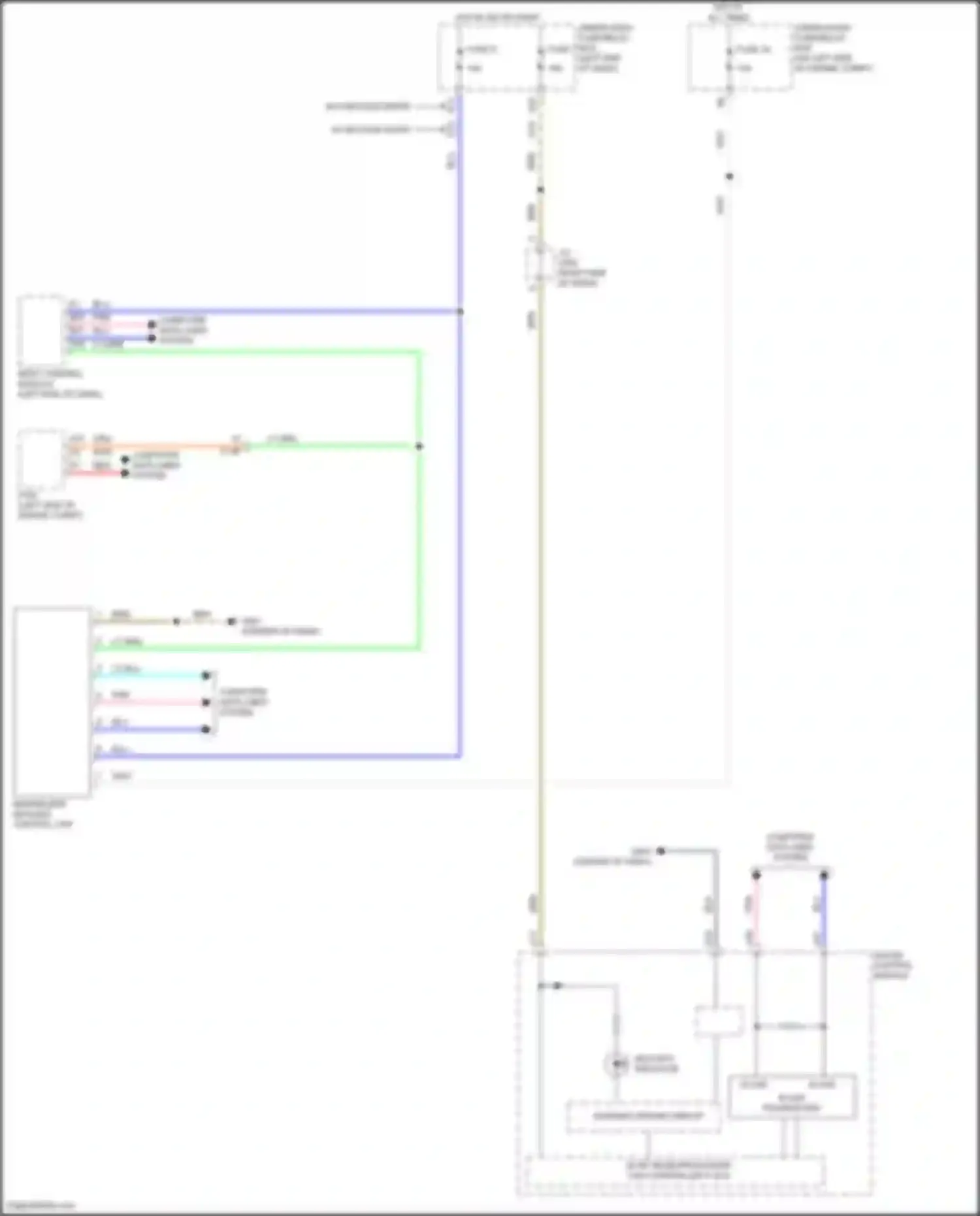 CR-V Honda V (2016-2022): Immobilizer circuit