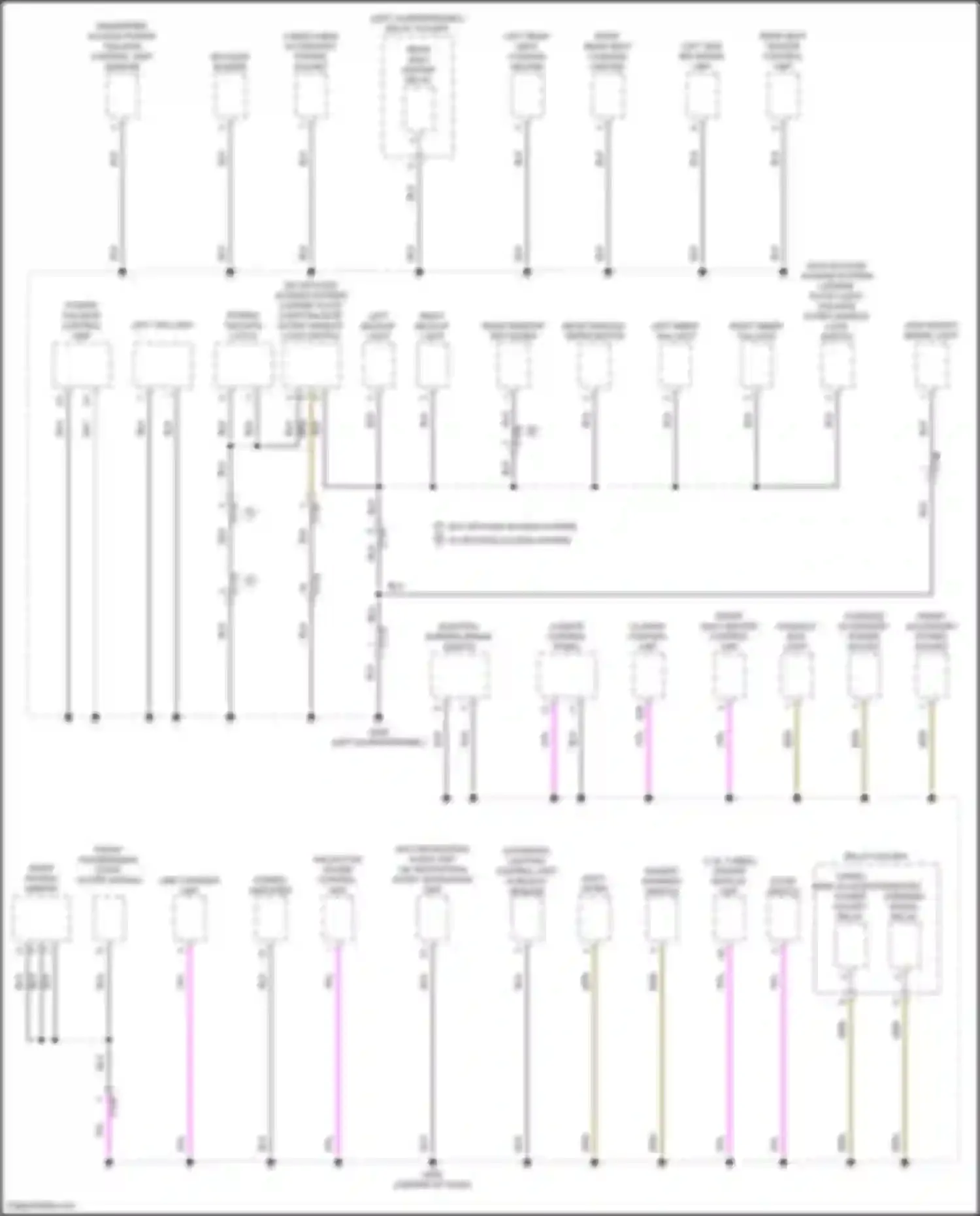 CR-V Honda V (2016-2022): Ground distribution circuit (5 of 5)