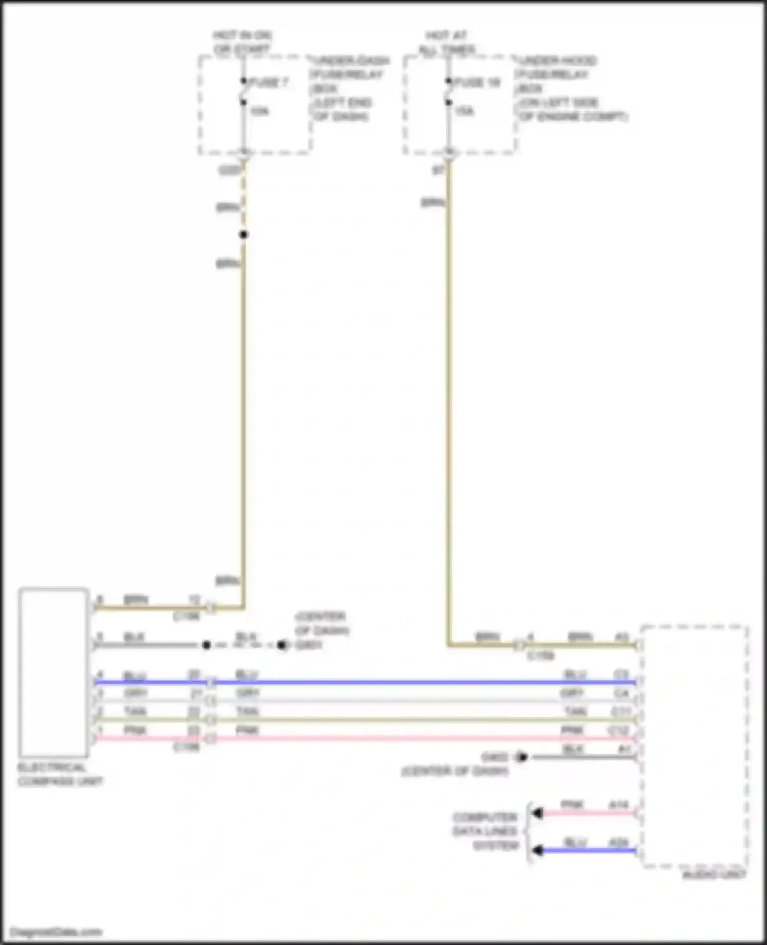 CR-V Honda V (2016-2022): Compass circuit