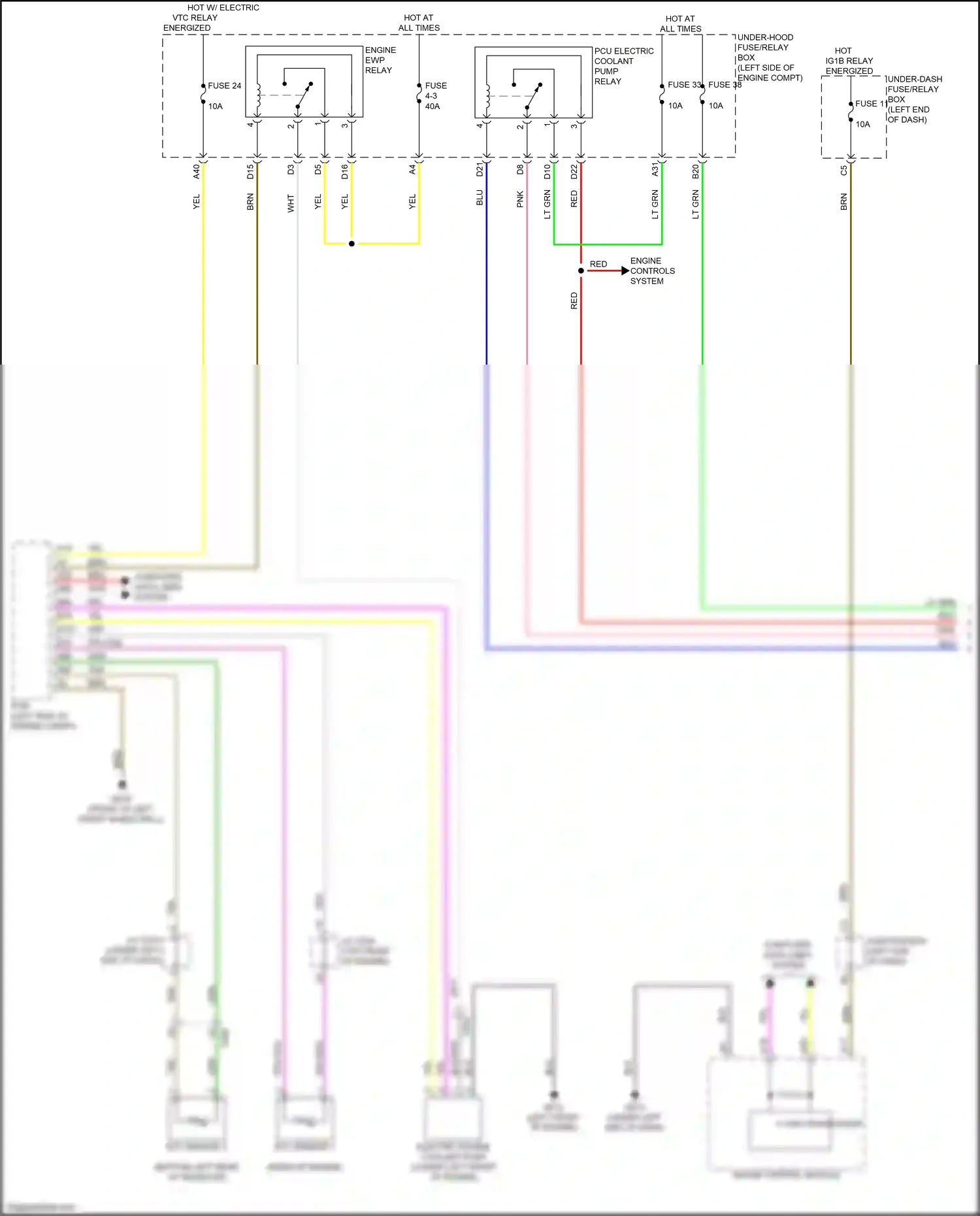 Wiring diagram computer data lines system for Honda CR-V VI (2022-2024) (4 of 112)