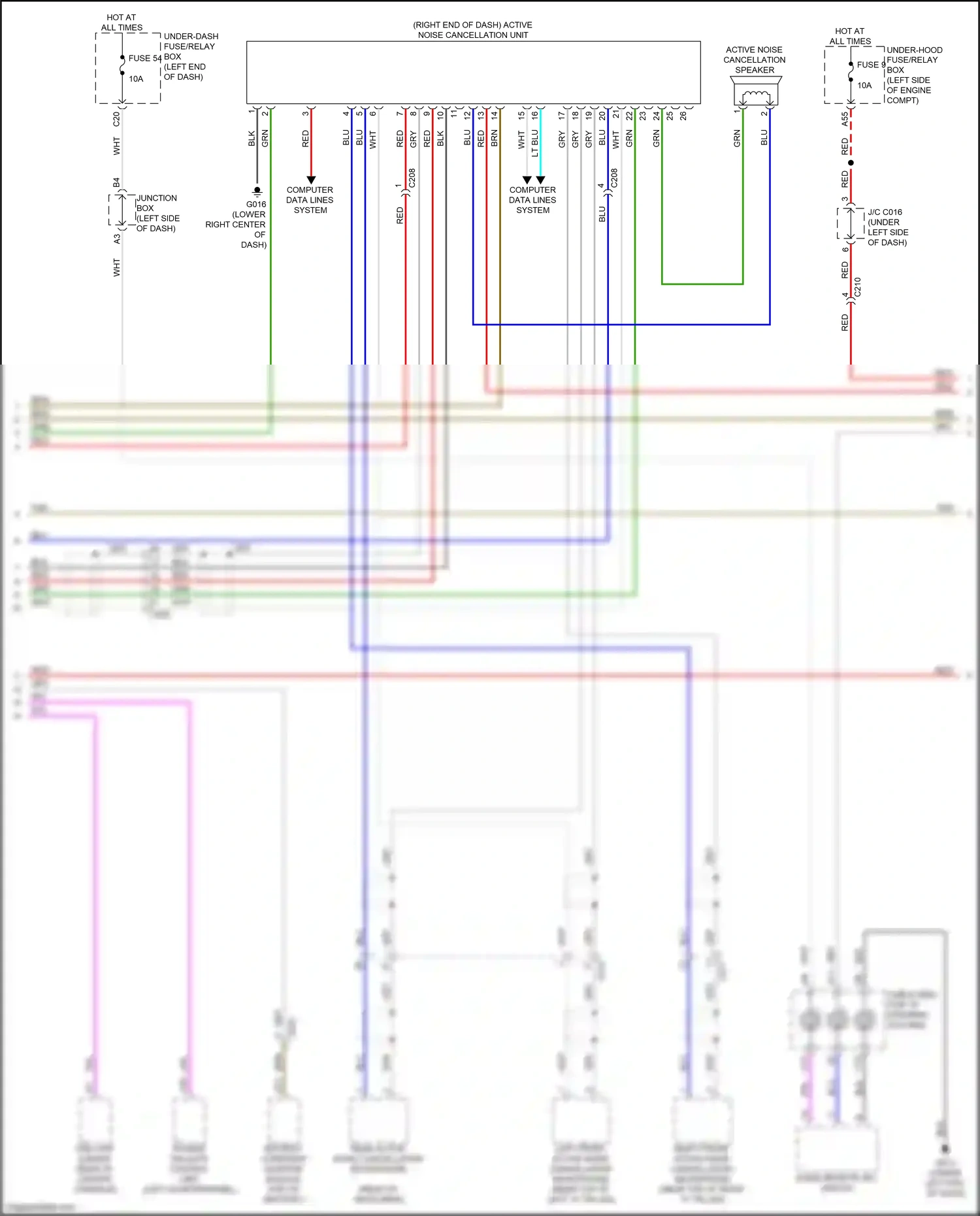 Wiring diagram computer data lines system for Honda CR-V VI (2022-2024) (13 of 112)