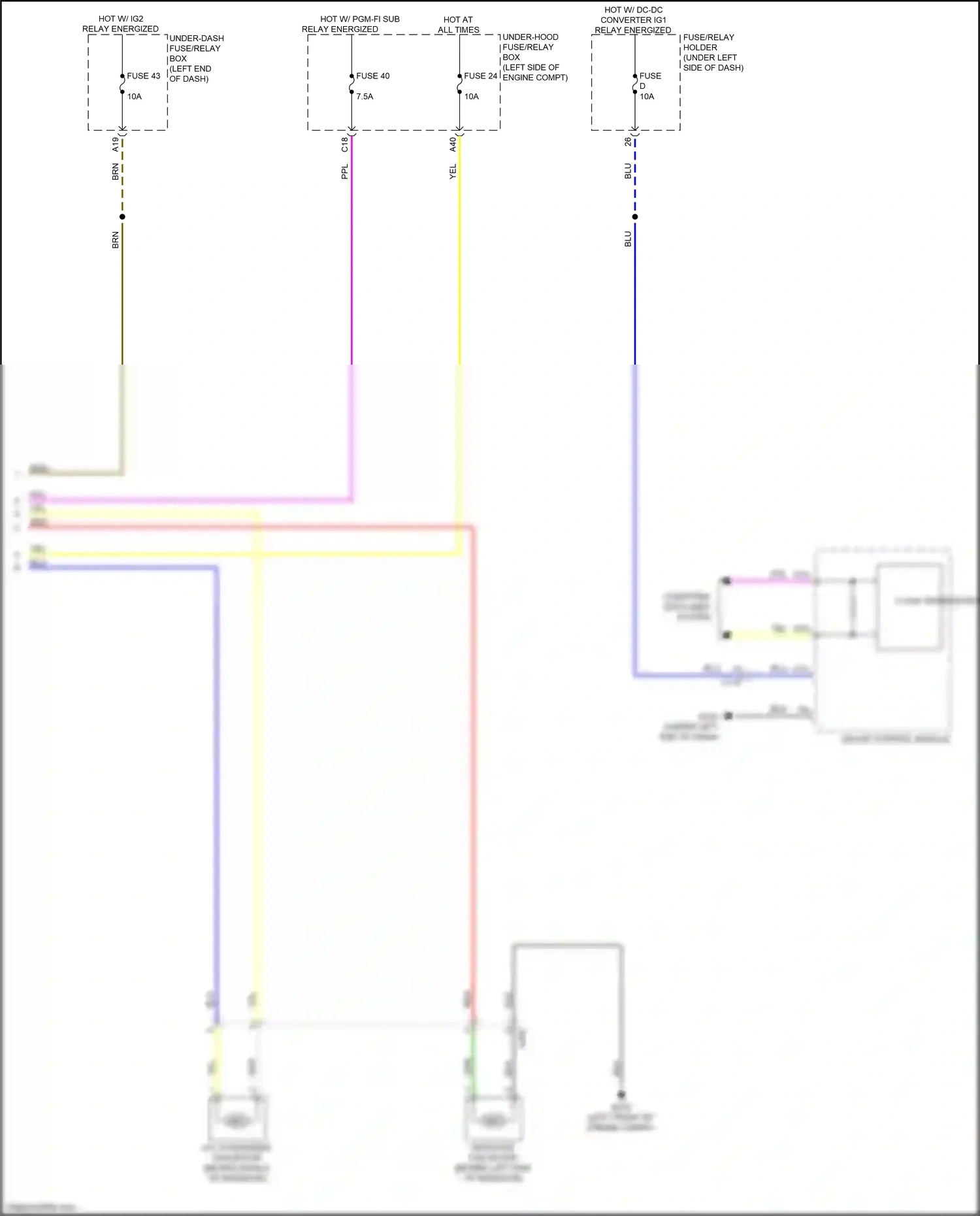 Wiring diagram computer data lines system for Honda CR-V VI (2022-2024) (3 of 112)