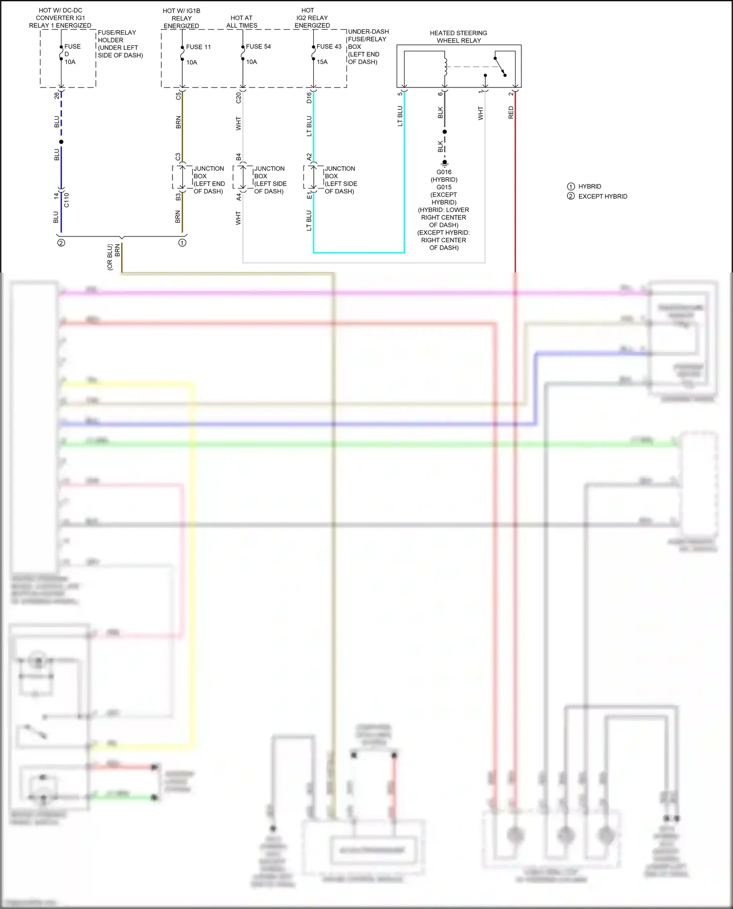 Wiring diagram junction box e for Honda CR-V VI (2022-2024) (5 of 11)