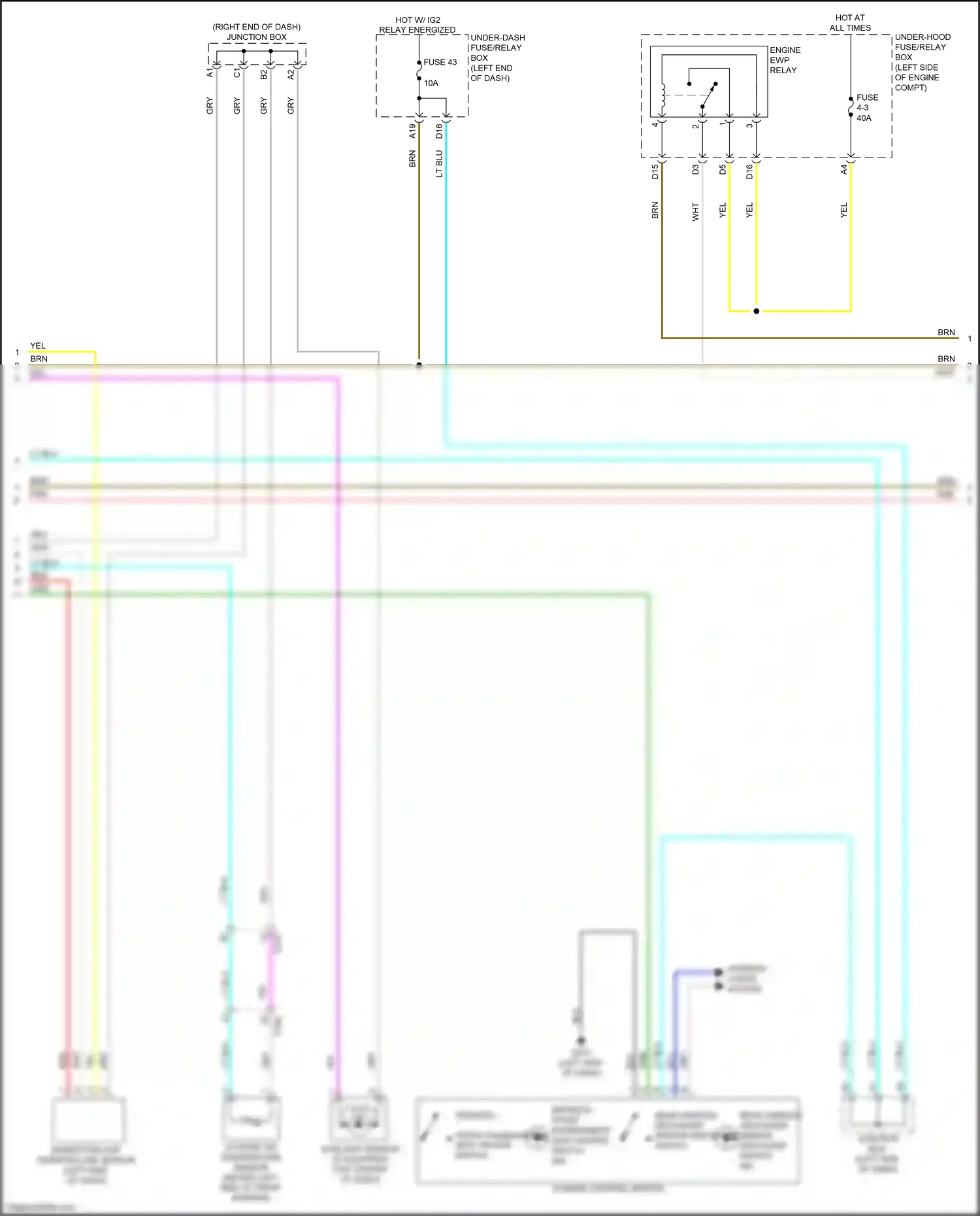 Wiring diagram junction box e for Honda CR-V VI (2022-2024) (1 of 11)