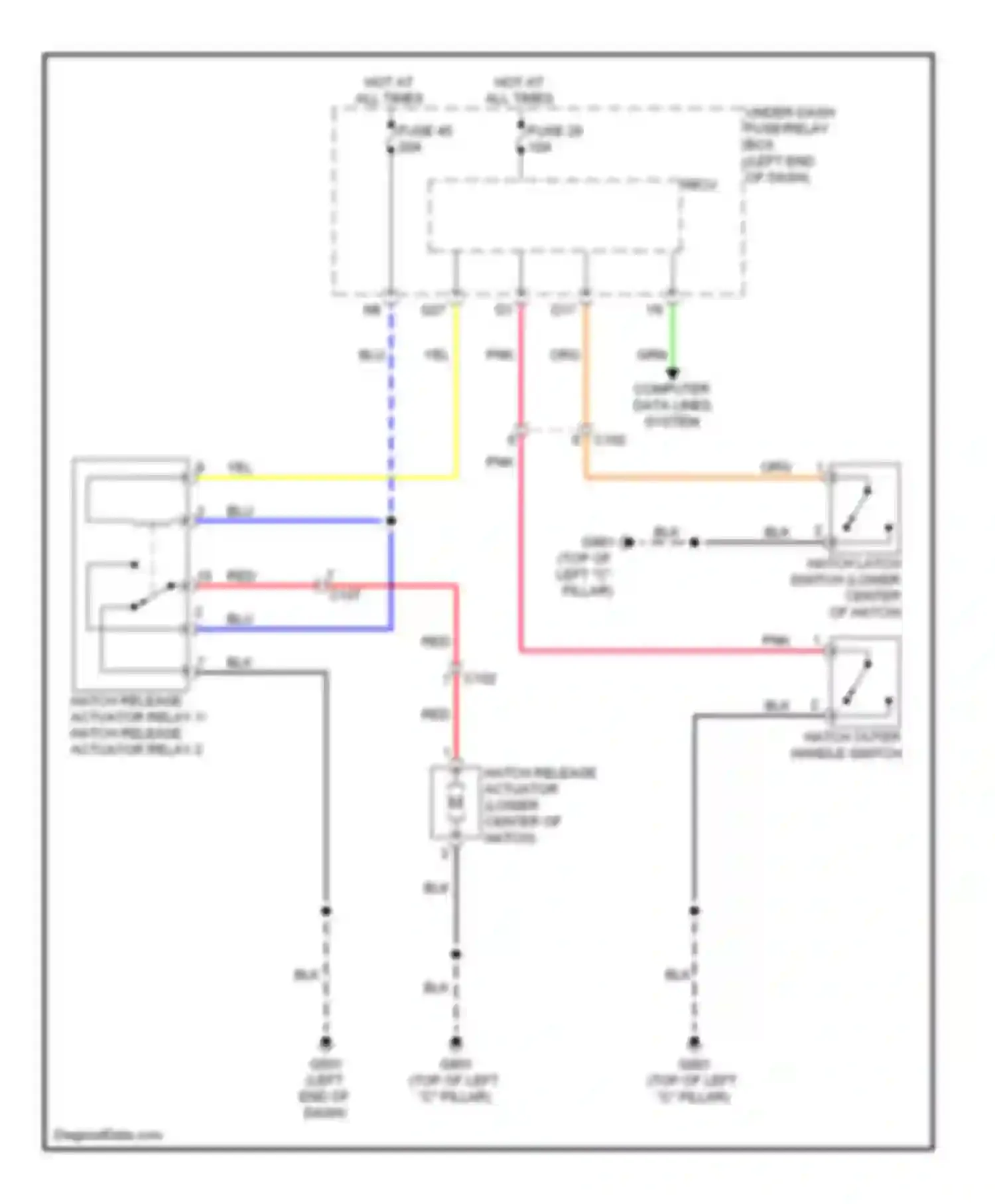 CR-Z Honda I (2010-2016): Hatch release circuit